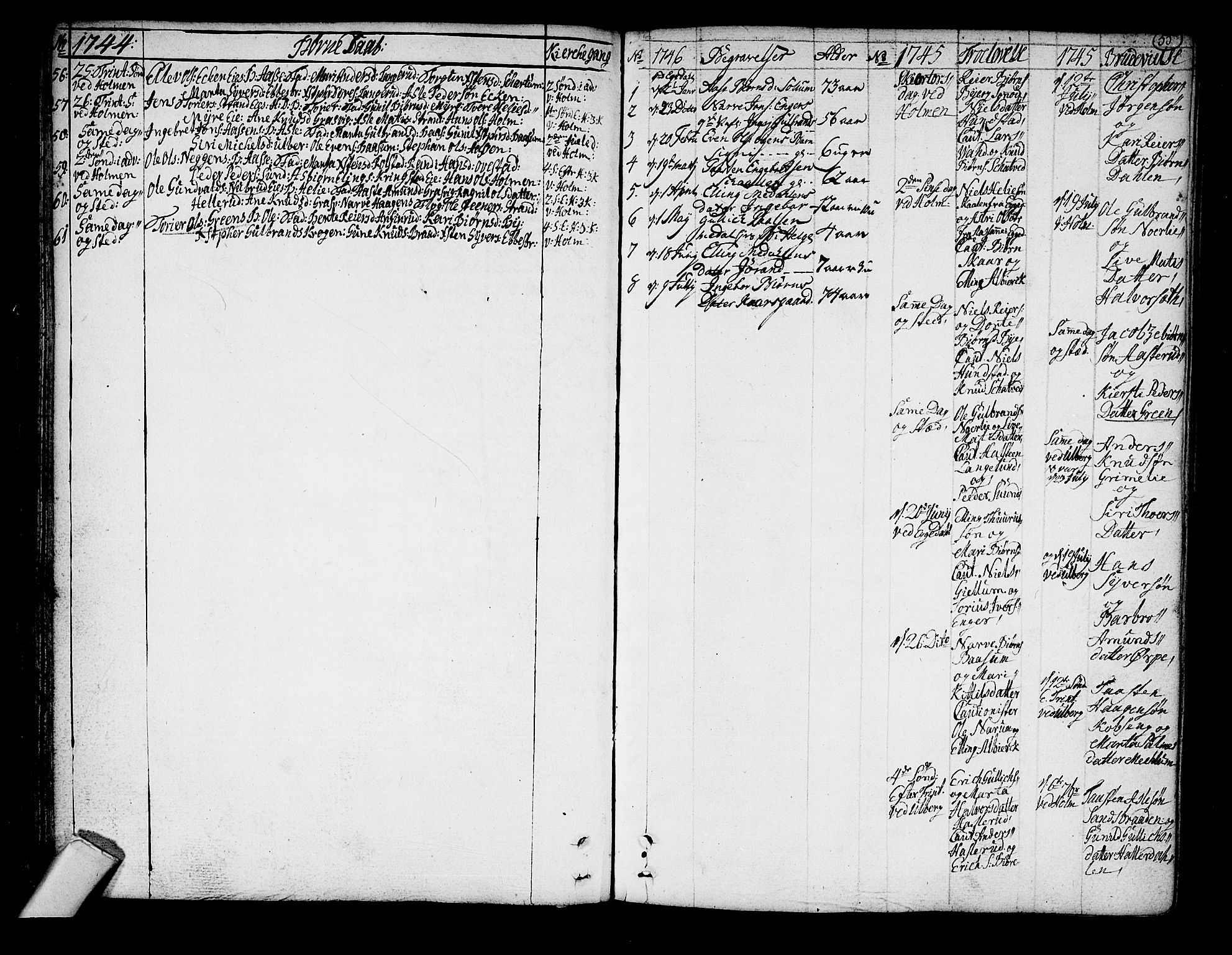 Sigdal kirkebøker, SAKO/A-245/F/Fa/L0001: Parish register (official) no. I 1, 1722-1777, p. 55
