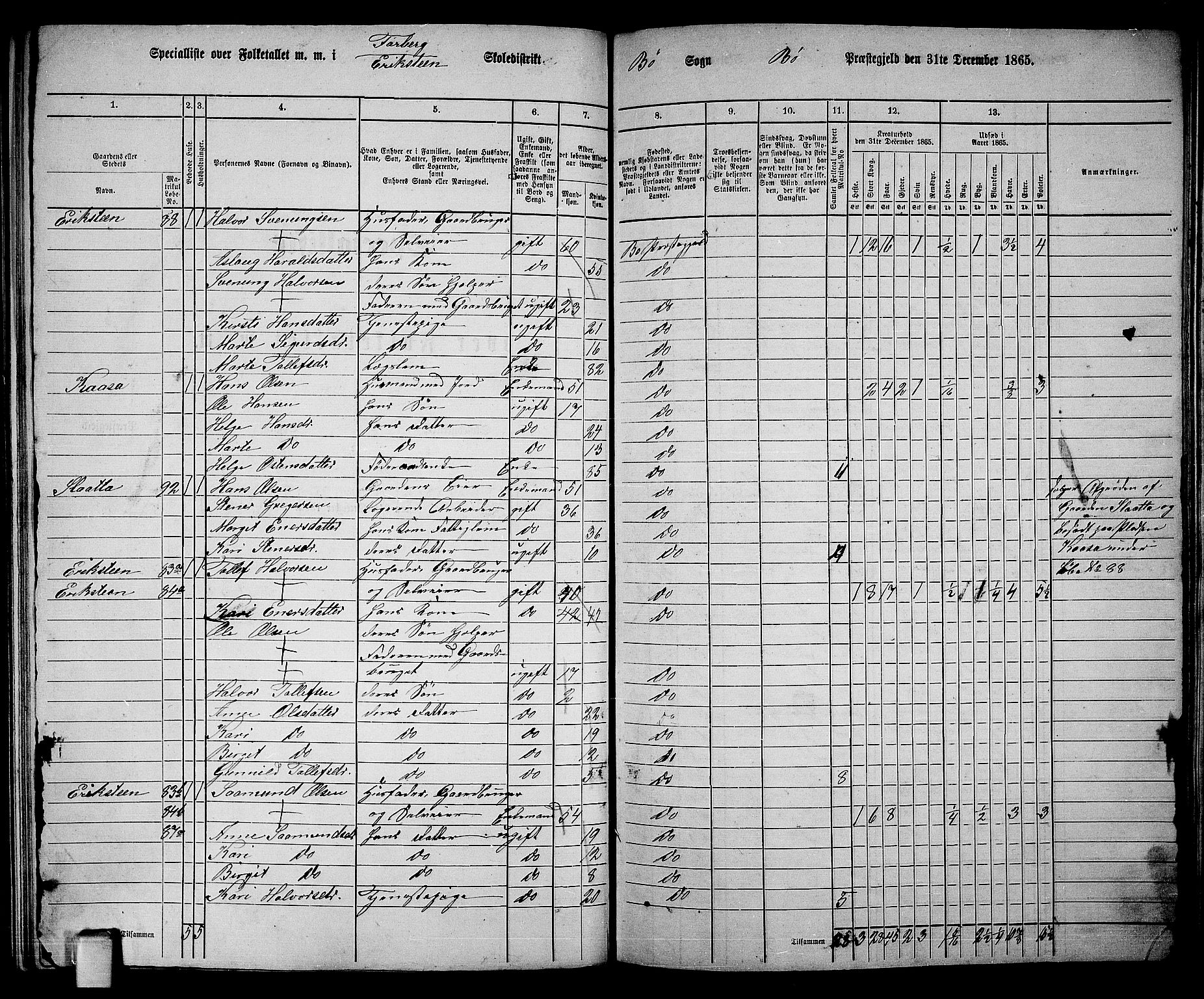 RA, 1865 census for Bø, 1865, p. 154