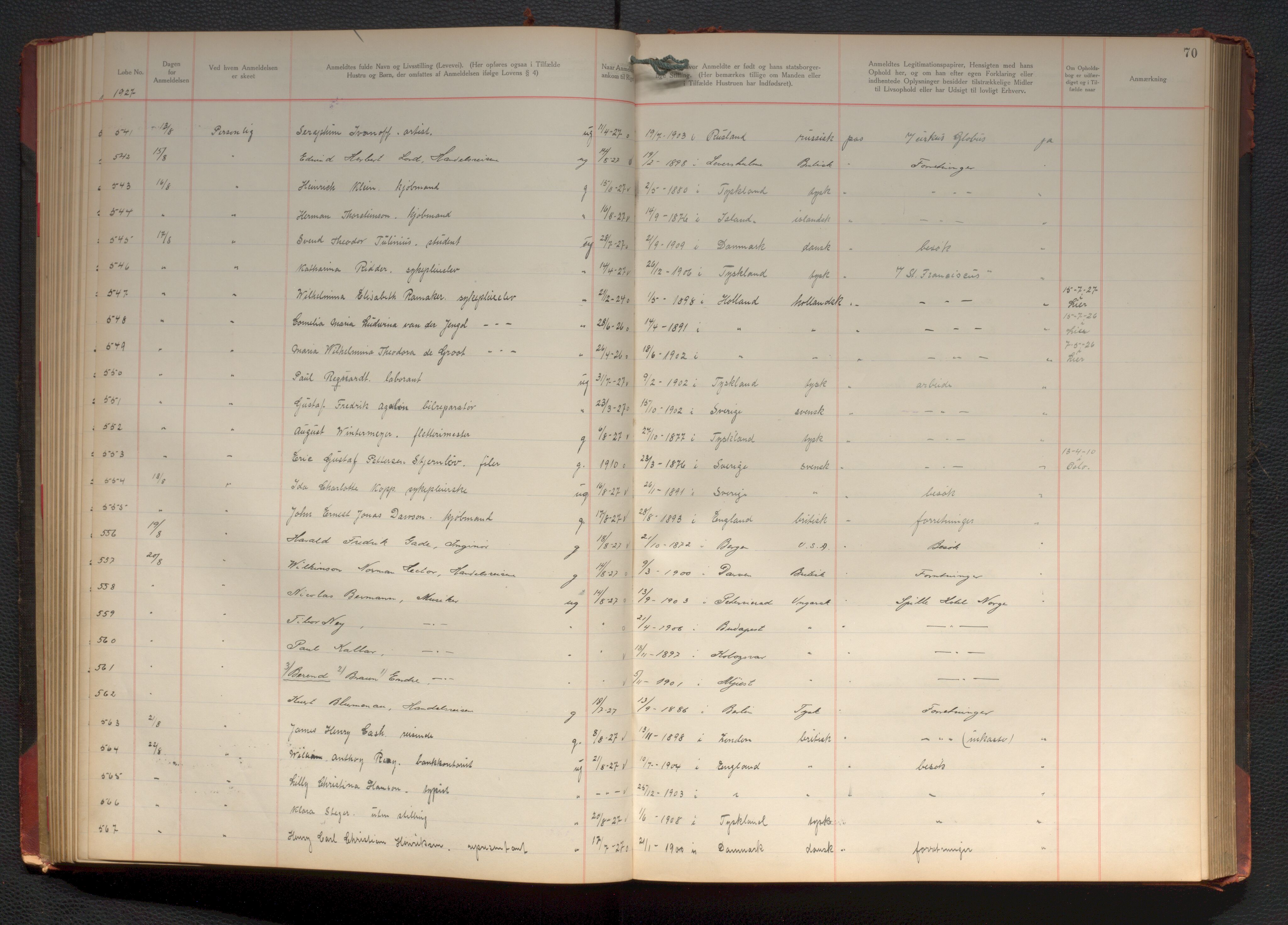Bergen politikammer / politidistrikt, AV/SAB-A-60401/J.d/L0004: Fremmedprotokoll, 1925-1936, p. 70