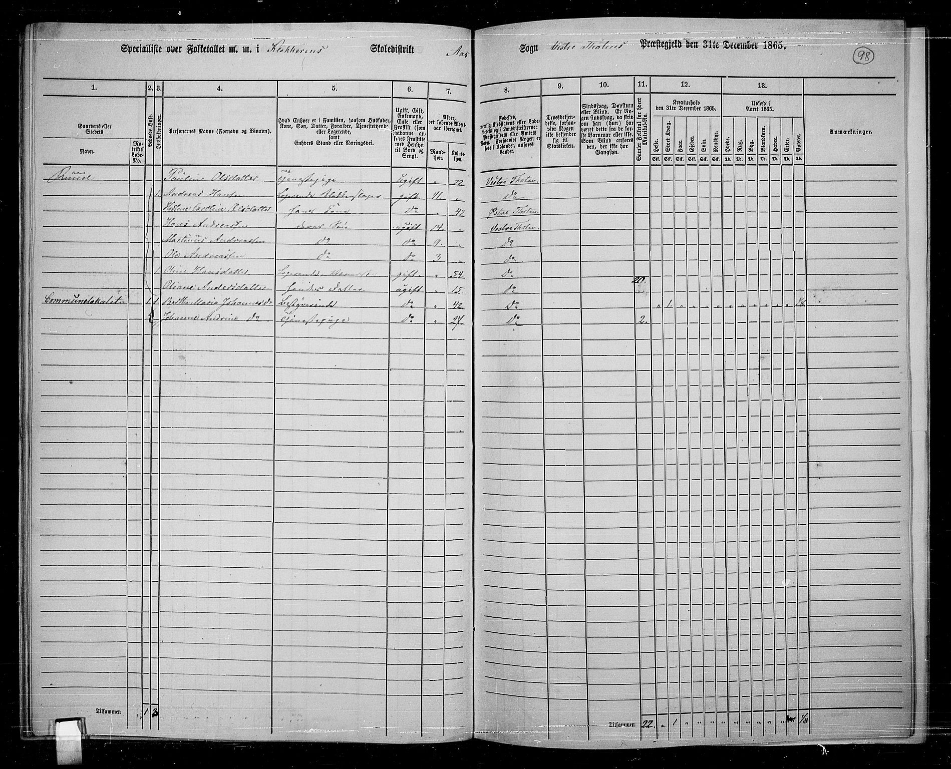 RA, 1865 census for Vestre Toten, 1865, p. 89