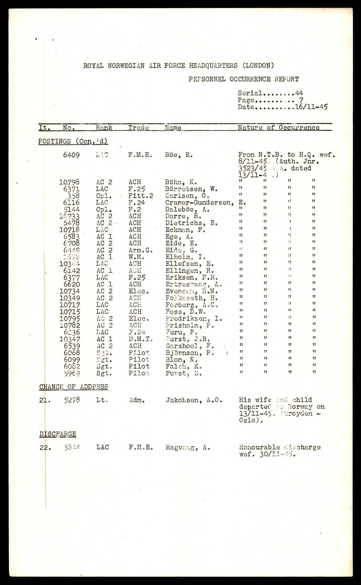 Forsvaret, Luftfartsrådet/Statens luftfartsstyre, AV/RA-RAFA-5942/F/L0042: Norges Luftfartstyre., 1941-1945, p. 1204