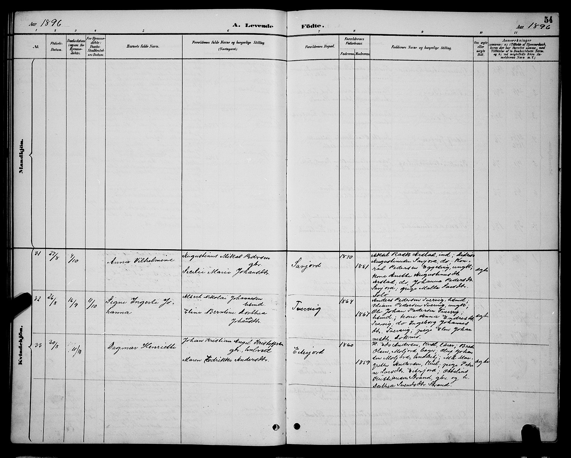 Ministerialprotokoller, klokkerbøker og fødselsregistre - Nordland, AV/SAT-A-1459/846/L0654: Parish register (copy) no. 846C04, 1887-1901, p. 54