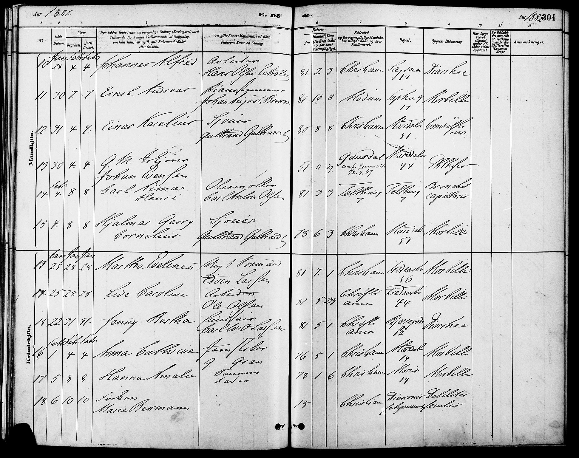 Gamle Aker prestekontor Kirkebøker, SAO/A-10617a/F/L0006: Parish register (official) no. 6, 1880-1887, p. 304