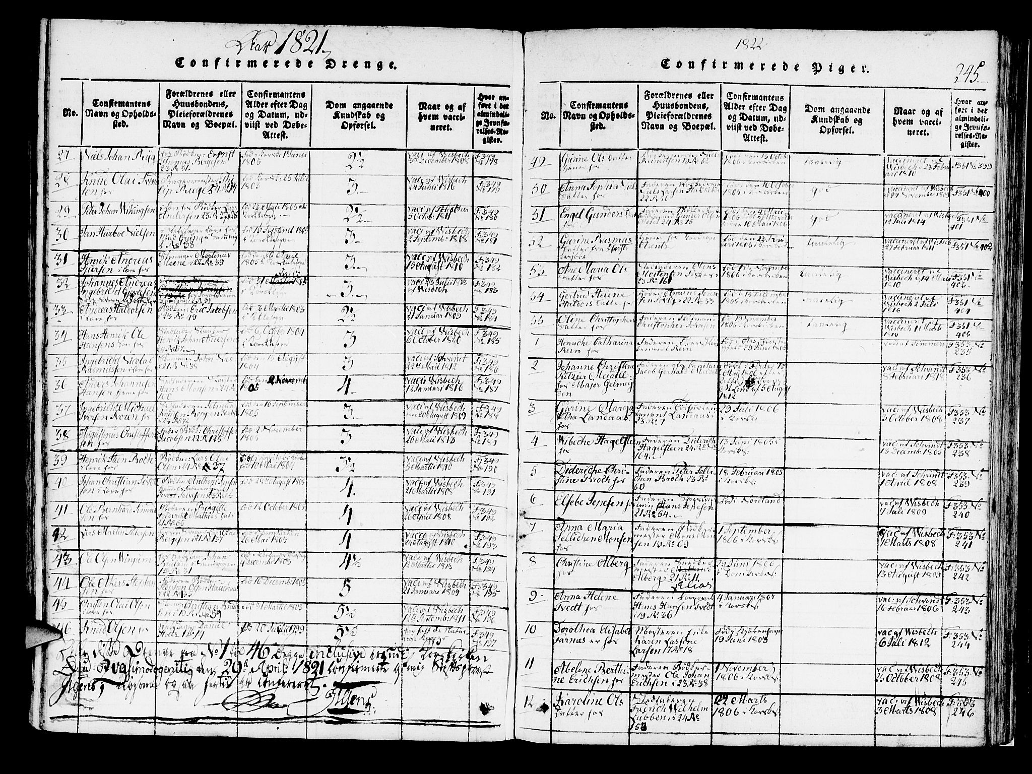 Korskirken sokneprestembete, AV/SAB-A-76101/H/Haa/L0013: Parish register (official) no. A 13, 1815-1822, p. 245