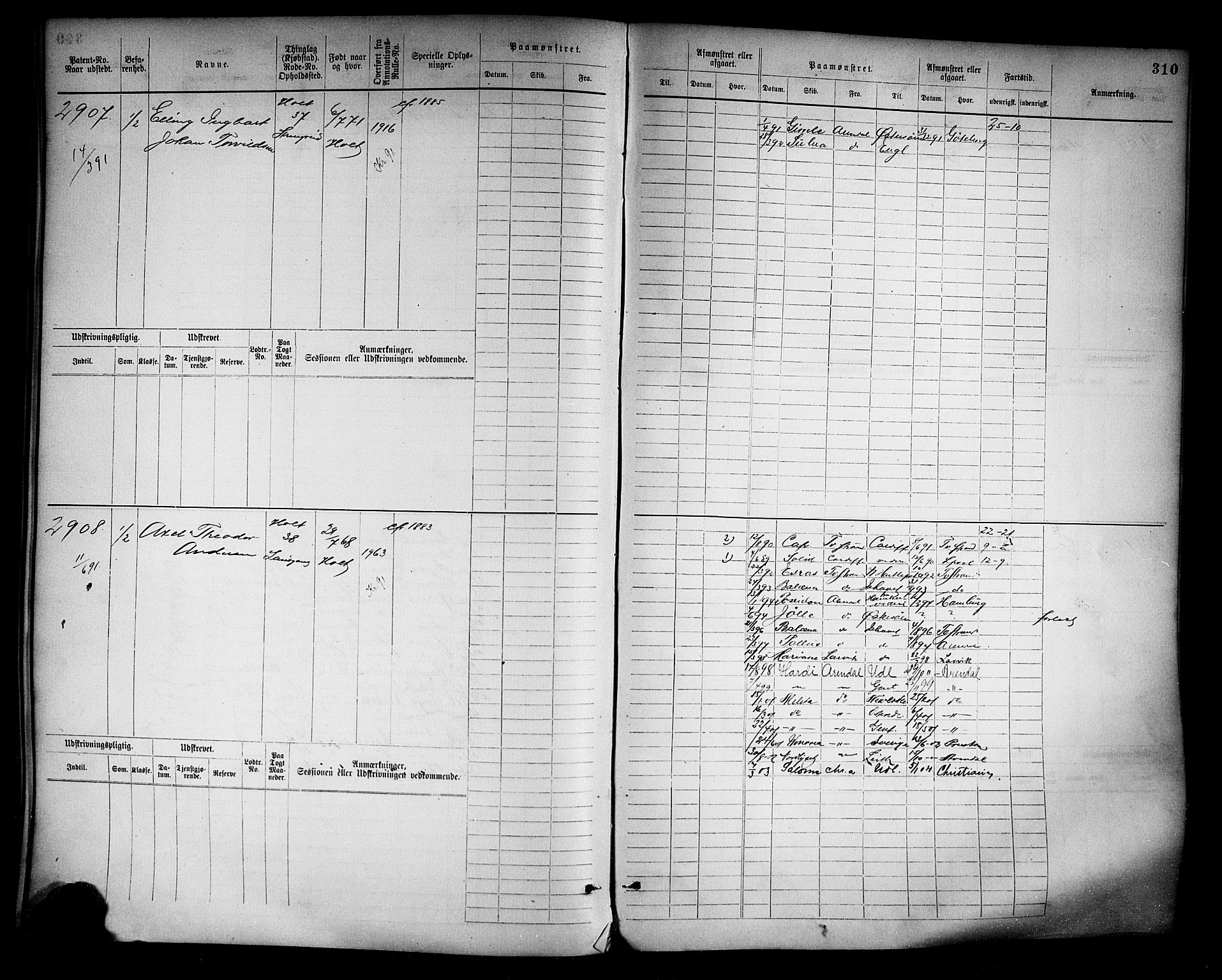 Tvedestrand mønstringskrets, AV/SAK-2031-0011/F/Fb/L0004: Hovedrulle A nr 2289-3056, R-5, 1880-1910, p. 320