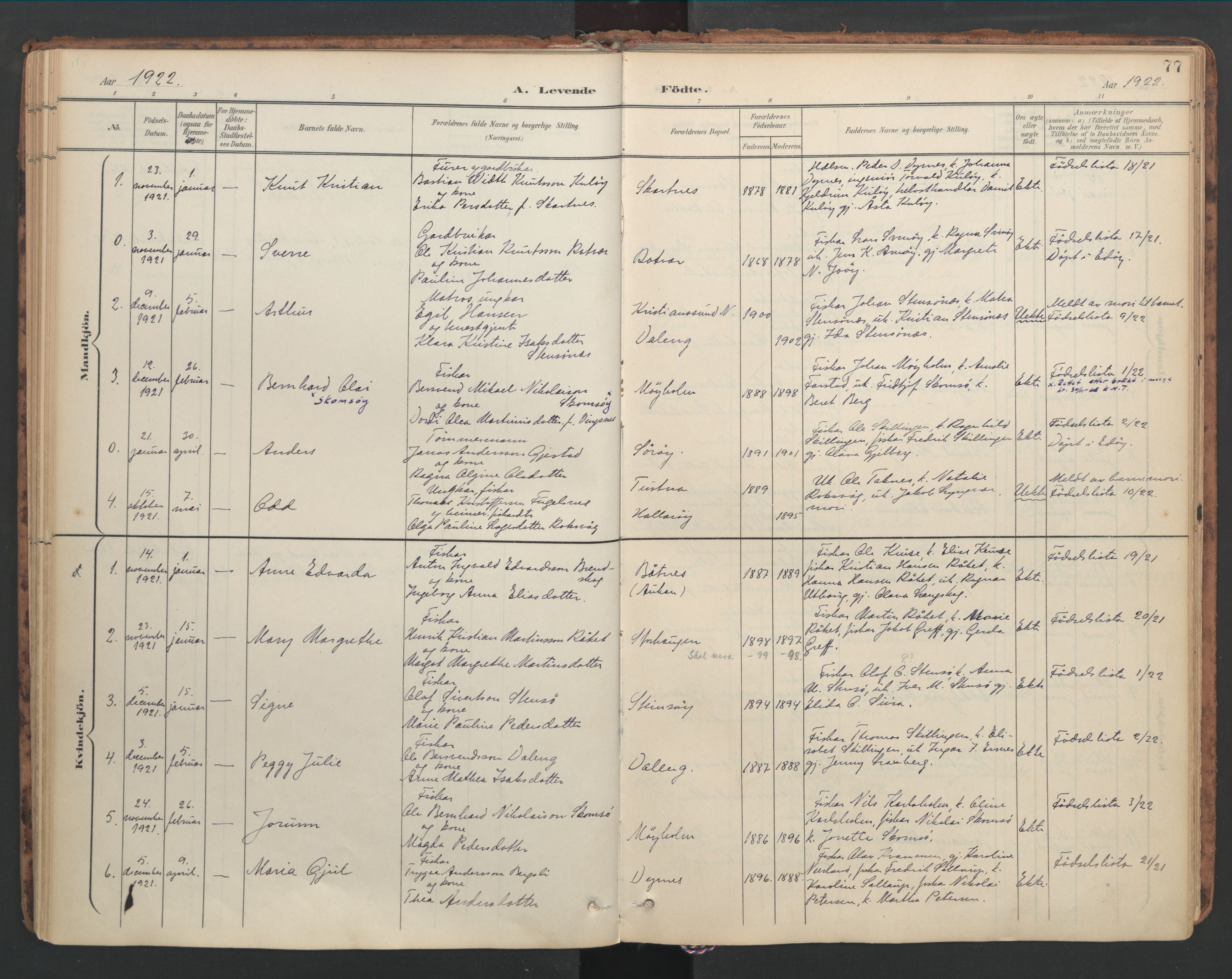 Ministerialprotokoller, klokkerbøker og fødselsregistre - Møre og Romsdal, SAT/A-1454/582/L0948: Parish register (official) no. 582A02, 1901-1922, p. 77