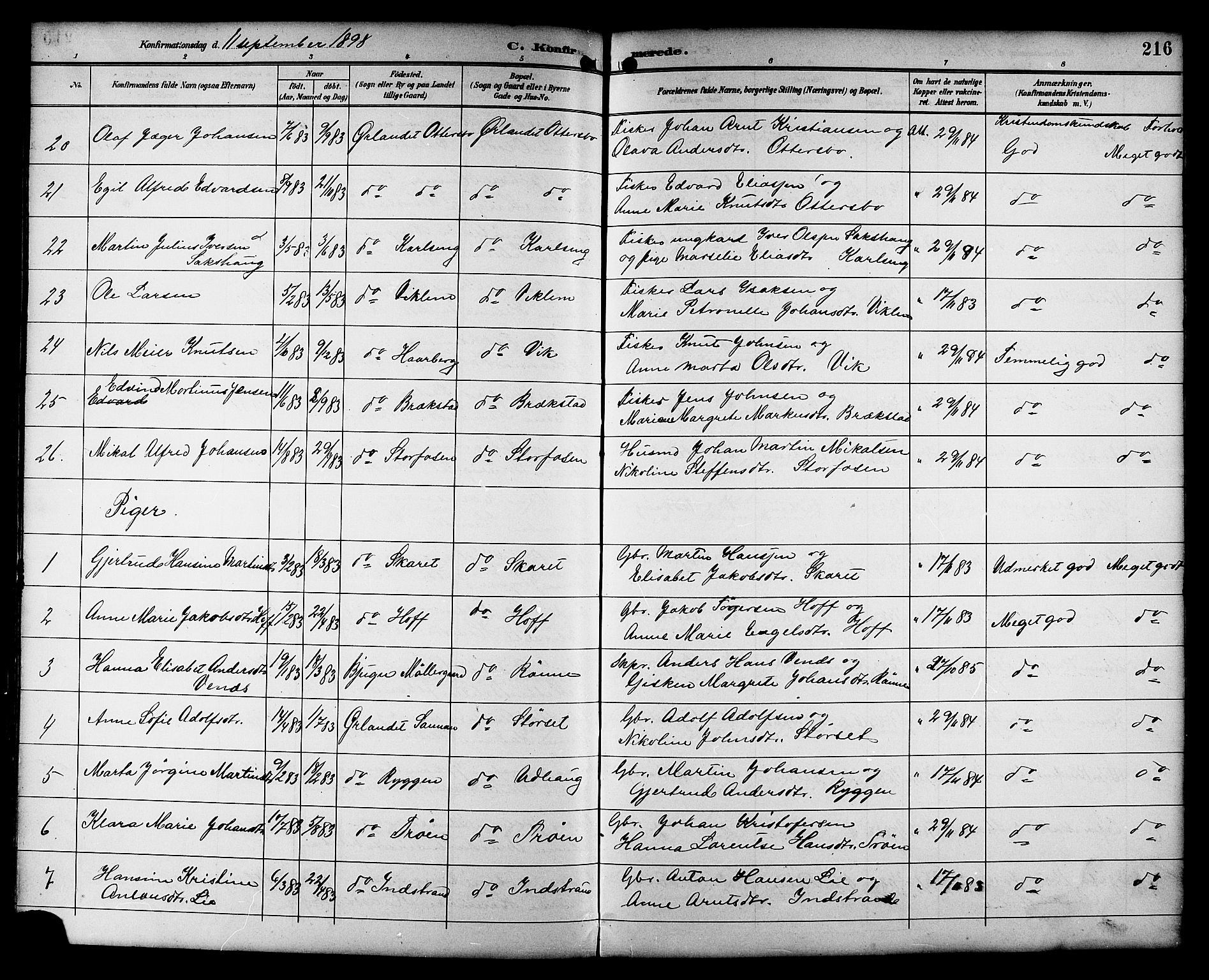 Ministerialprotokoller, klokkerbøker og fødselsregistre - Sør-Trøndelag, AV/SAT-A-1456/659/L0746: Parish register (copy) no. 659C03, 1893-1912, p. 216