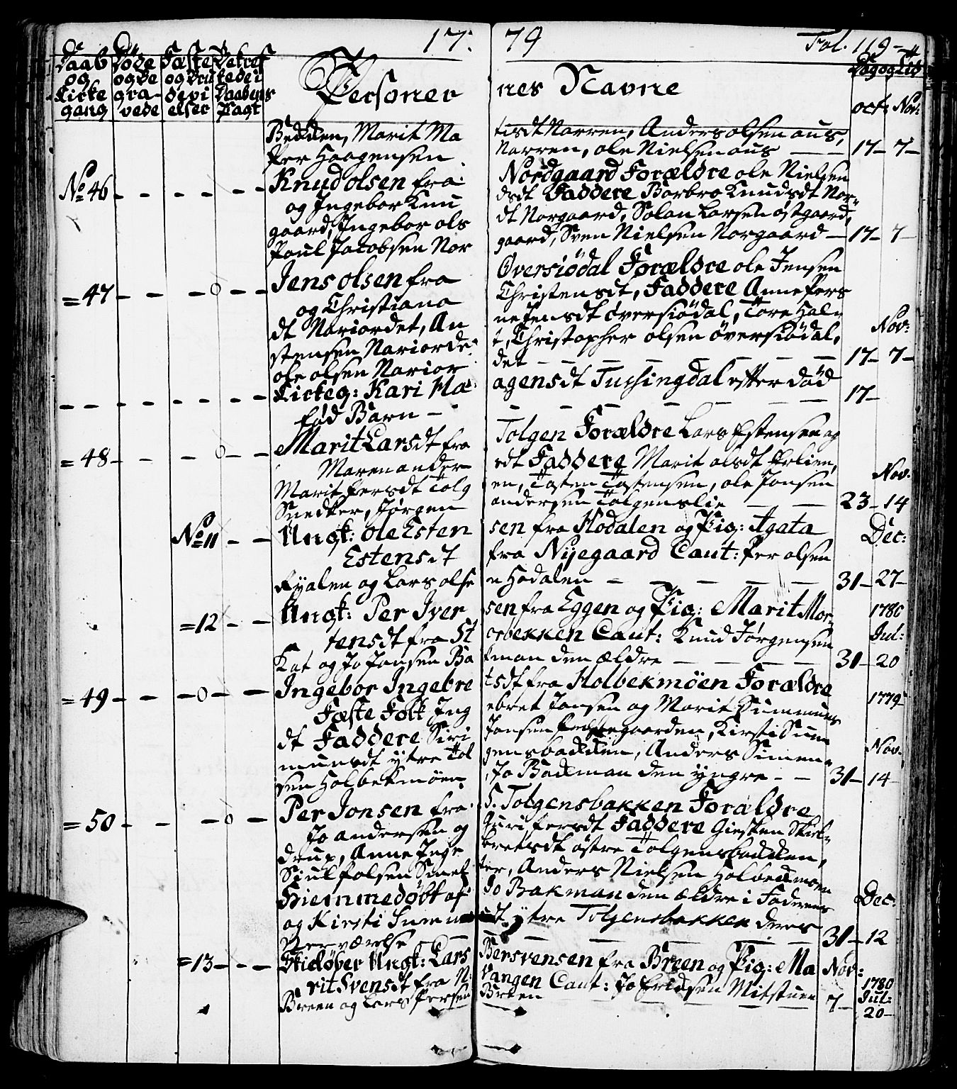 Tolga prestekontor, SAH/PREST-062/K/L0002: Parish register (official) no. 2, 1768-1786, p. 119