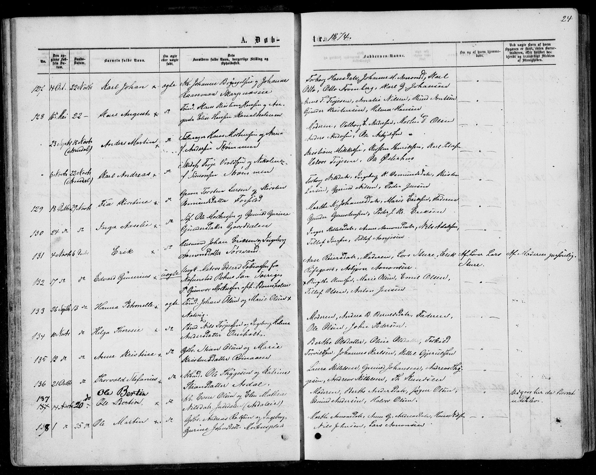 Øyestad sokneprestkontor, AV/SAK-1111-0049/F/Fb/L0008: Parish register (copy) no. B 8, 1872-1886, p. 24