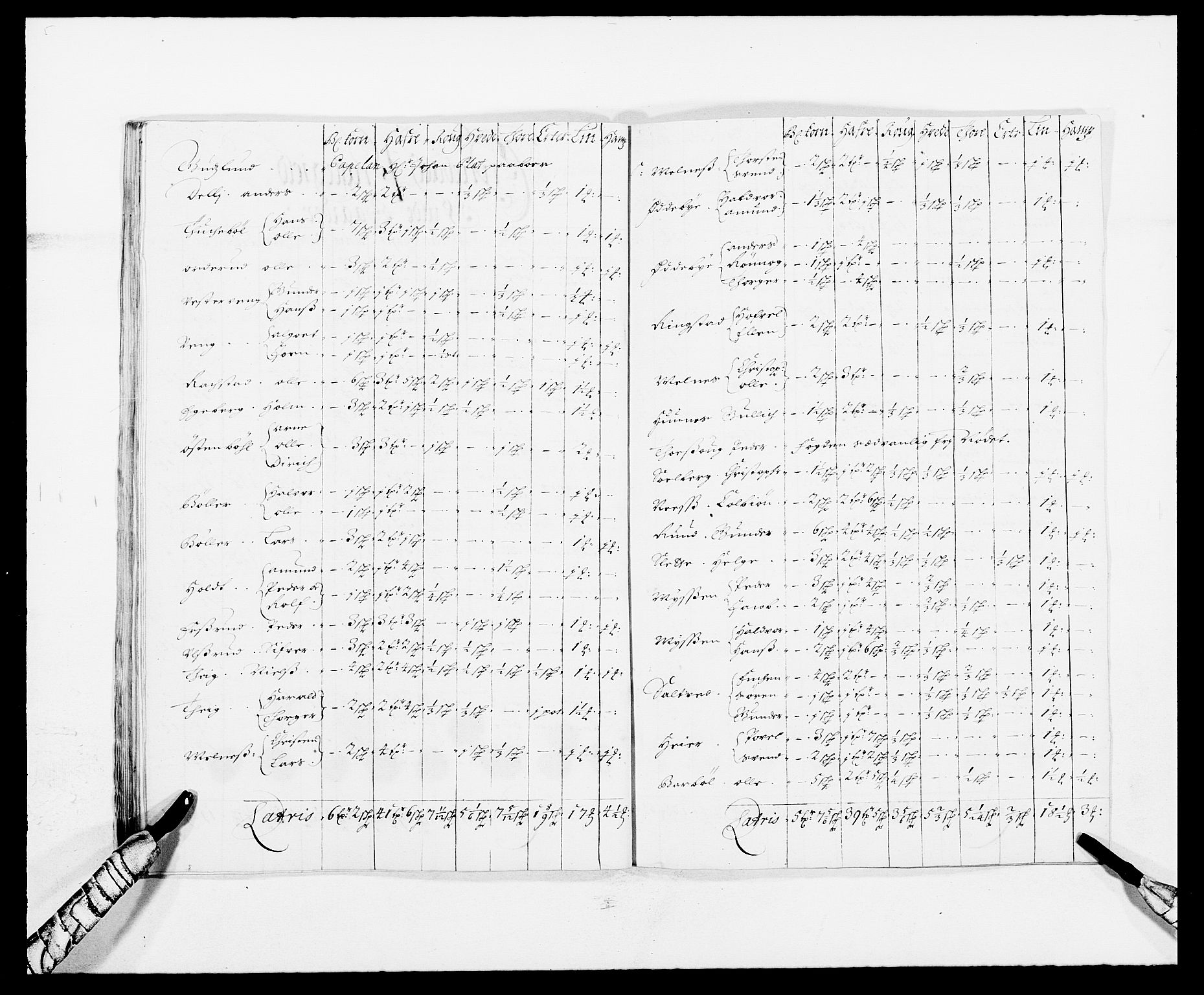 Rentekammeret inntil 1814, Reviderte regnskaper, Fogderegnskap, AV/RA-EA-4092/R11/L0574: Fogderegnskap Nedre Romerike, 1689-1690, p. 198