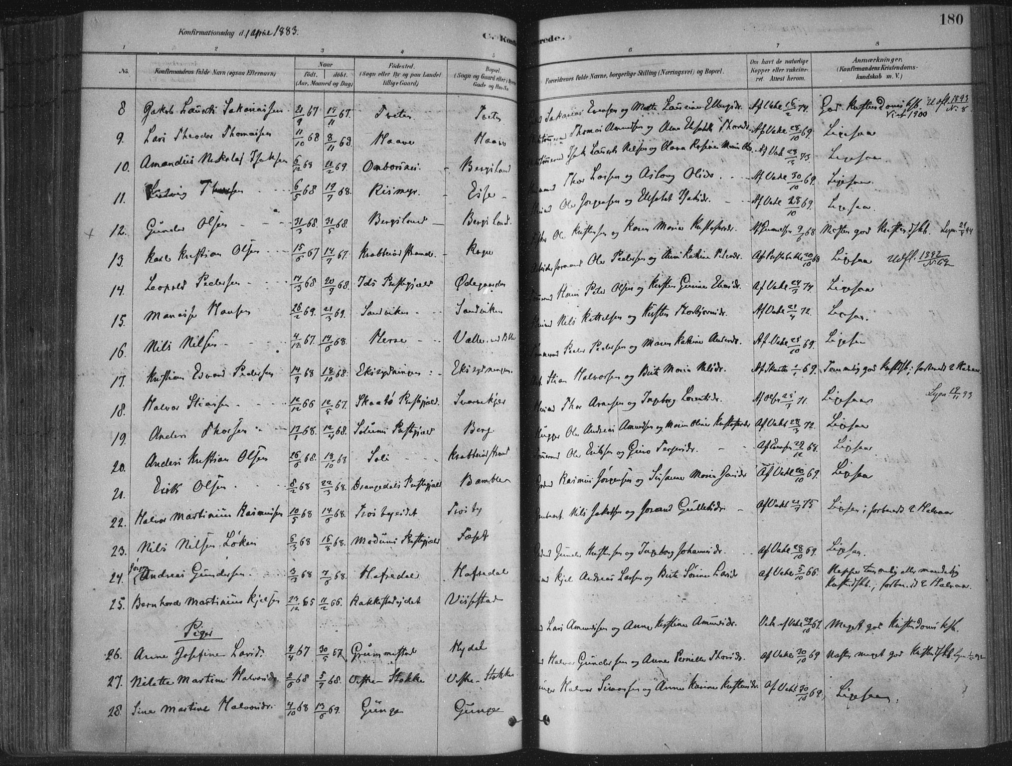 Bamble kirkebøker, SAKO/A-253/F/Fa/L0007: Parish register (official) no. I 7, 1878-1888, p. 180