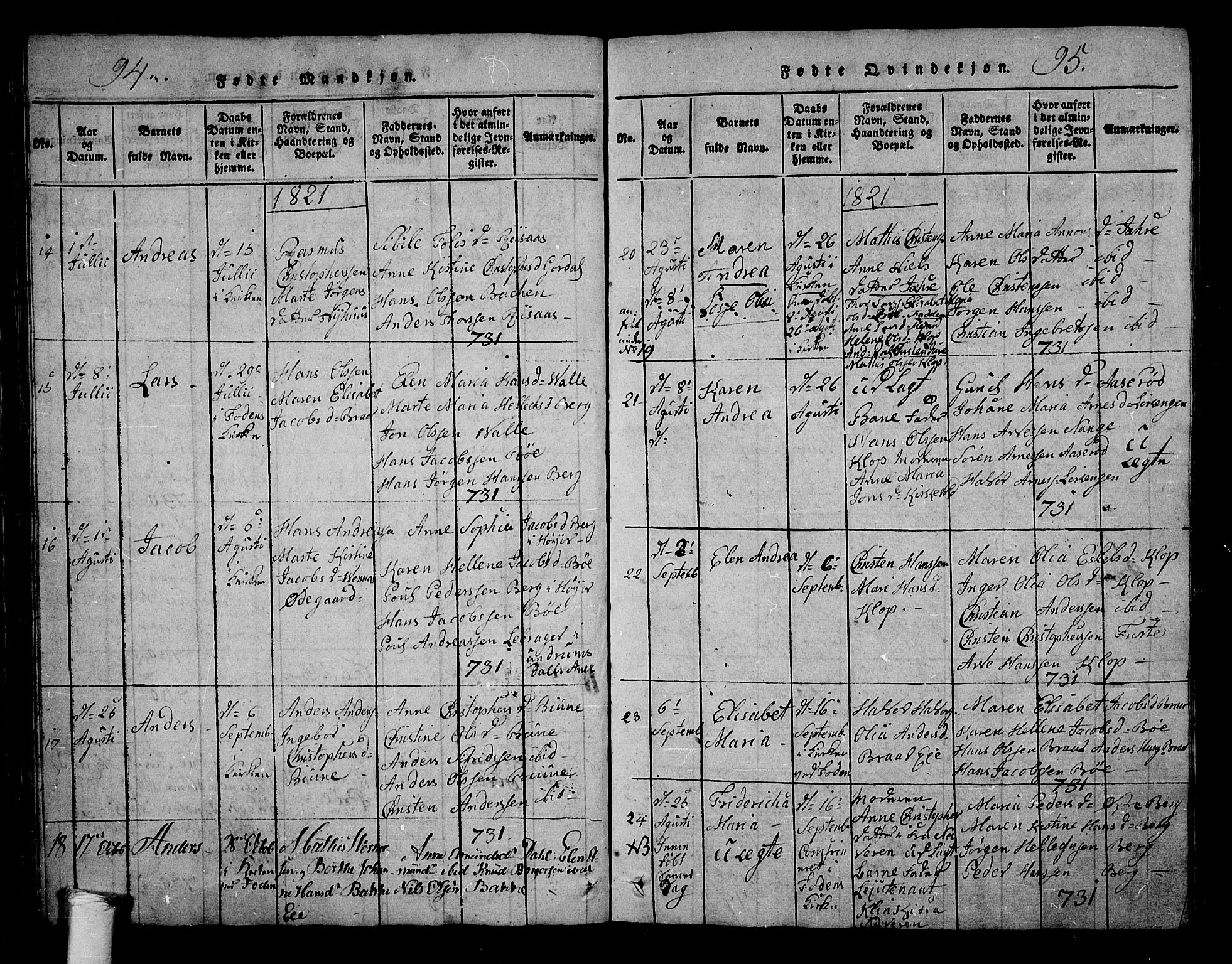 Ramnes kirkebøker, SAKO/A-314/G/Ga/L0001: Parish register (copy) no. I 1, 1813-1847, p. 94-95