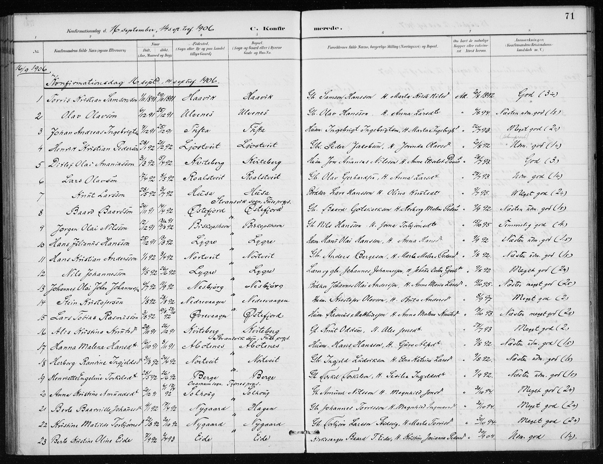Kvinnherad sokneprestembete, SAB/A-76401/H/Haa: Parish register (official) no. E 1, 1887-1912, p. 71