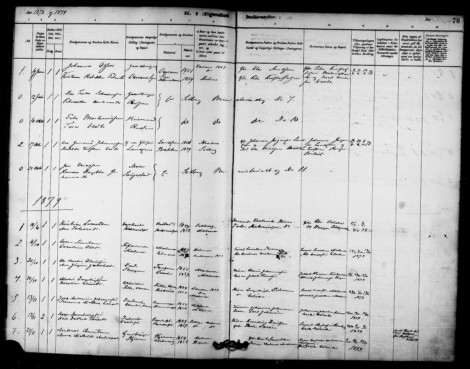 Ministerialprotokoller, klokkerbøker og fødselsregistre - Nord-Trøndelag, SAT/A-1458/745/L0429: Parish register (official) no. 745A01, 1878-1894, p. 76