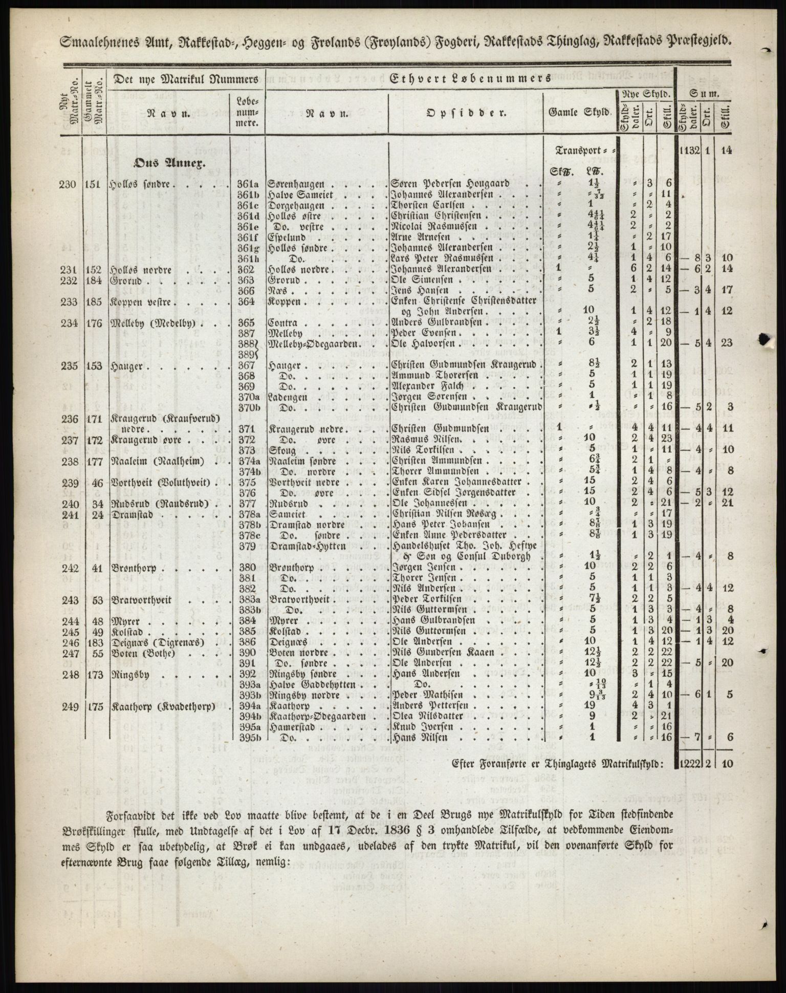 Andre publikasjoner, PUBL/PUBL-999/0002/0001: Bind 1 - Smålenenes amt, 1838, p. 95