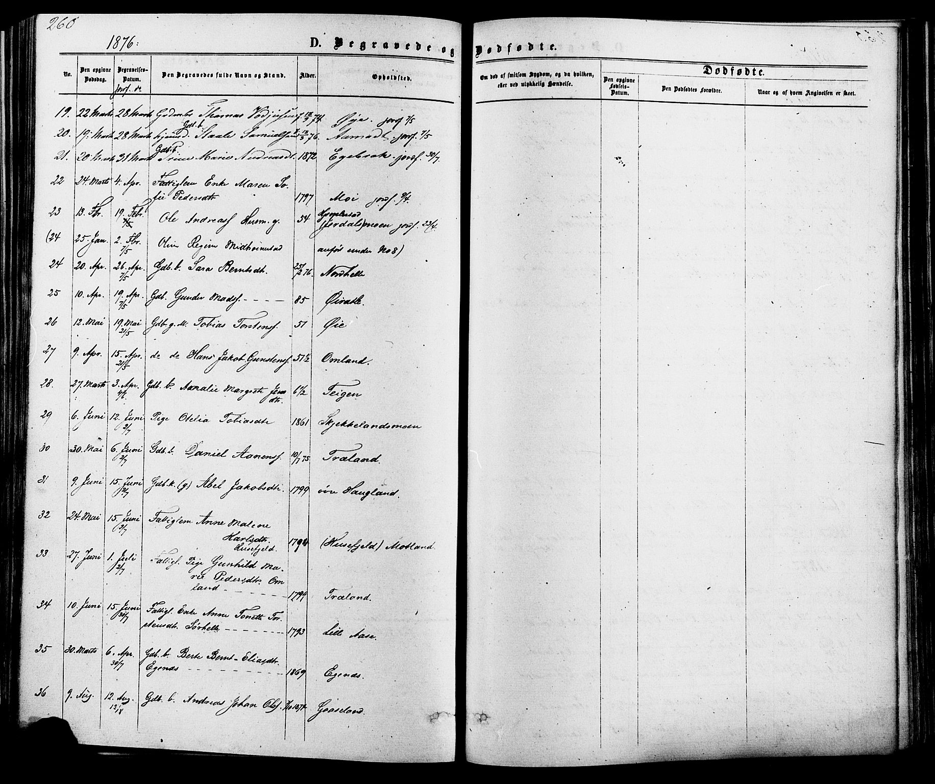 Kvinesdal sokneprestkontor, SAK/1111-0026/F/Fa/Fab/L0007: Parish register (official) no. A 7, 1870-1885, p. 260