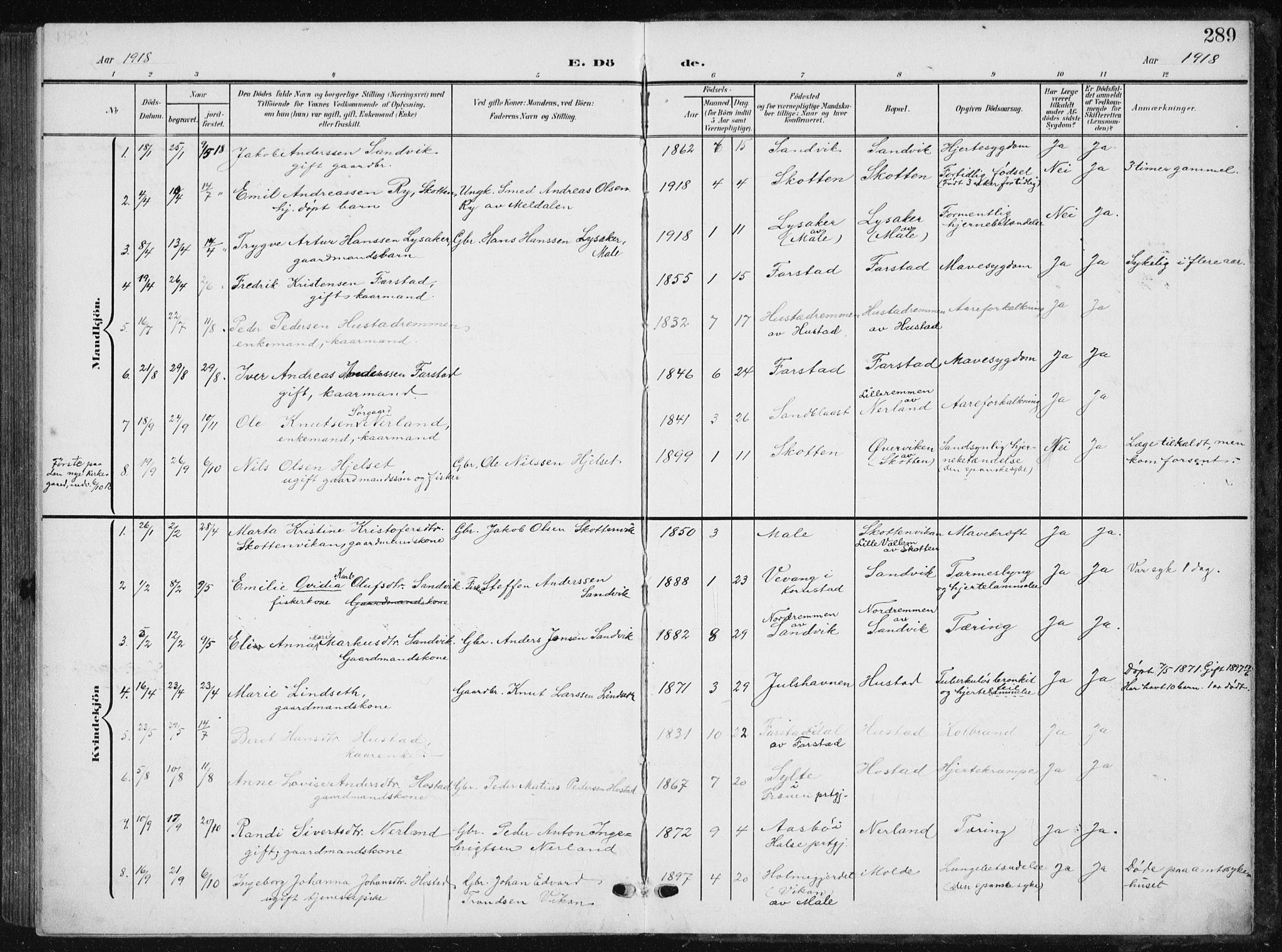 Ministerialprotokoller, klokkerbøker og fødselsregistre - Møre og Romsdal, AV/SAT-A-1454/567/L0784: Parish register (copy) no. 567C04, 1903-1938, p. 289