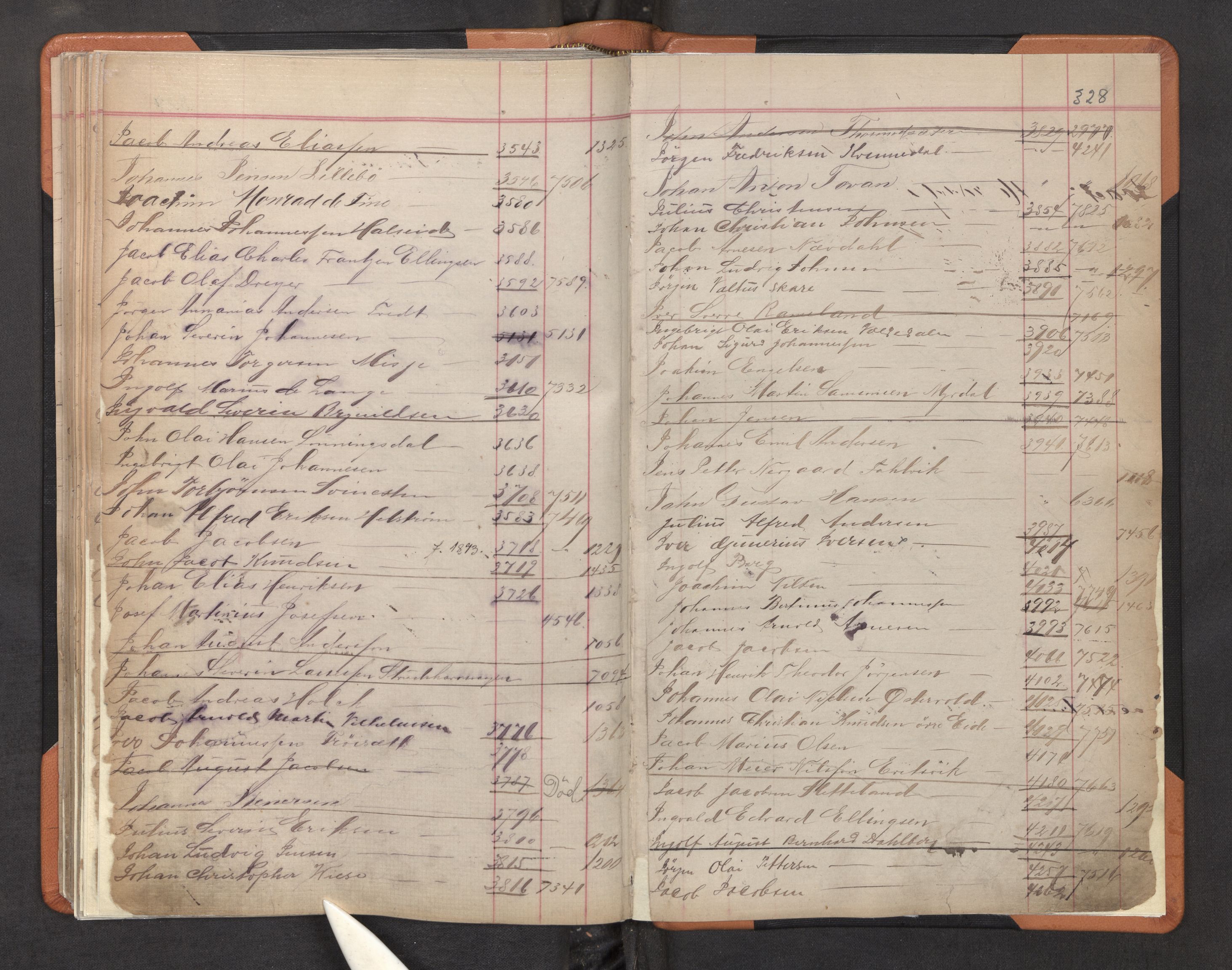 Innrulleringssjefen i Bergen, SAB/A-100050/F/Fa/L0002: Register til annotasjons-hovedrulle for Bergen krets L - Å, 1869-1897