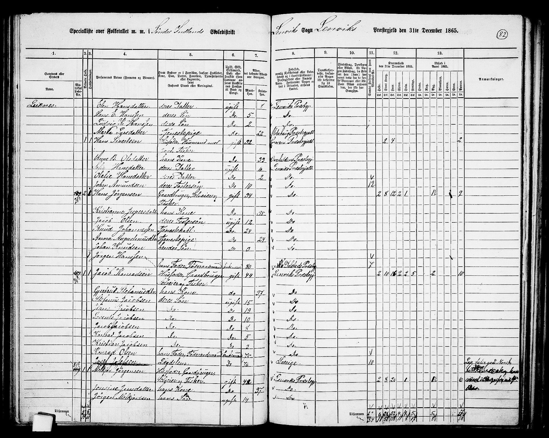 RA, 1865 census for Lenvik, 1865, p. 74