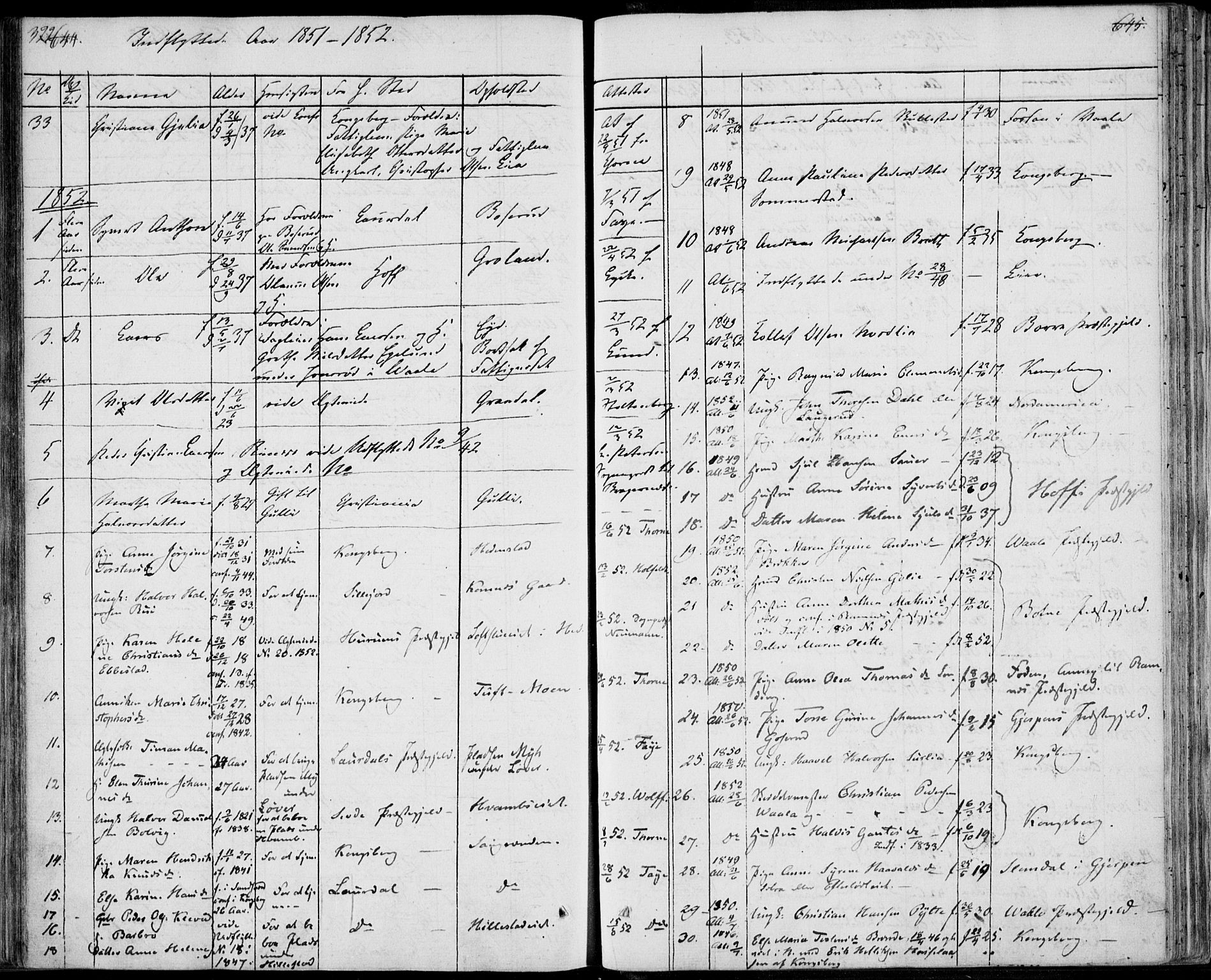 Sandsvær kirkebøker, SAKO/A-244/F/Fa/L0005: Parish register (official) no. I 5, 1840-1856, p. 644-645