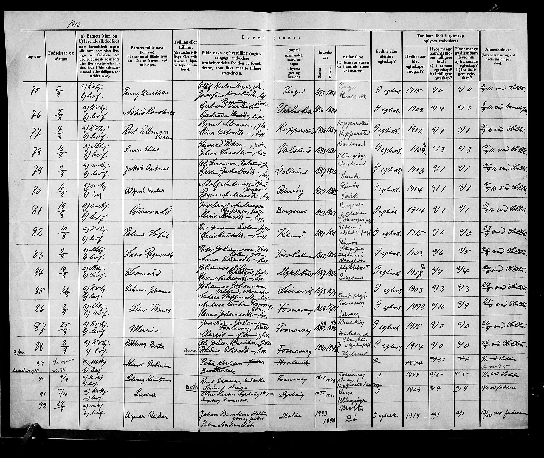 Ministerialprotokoller, klokkerbøker og fødselsregistre - Møre og Romsdal, AV/SAT-A-1454/507/L0089: Birth register no. 507.II.4.1, 1916-1916