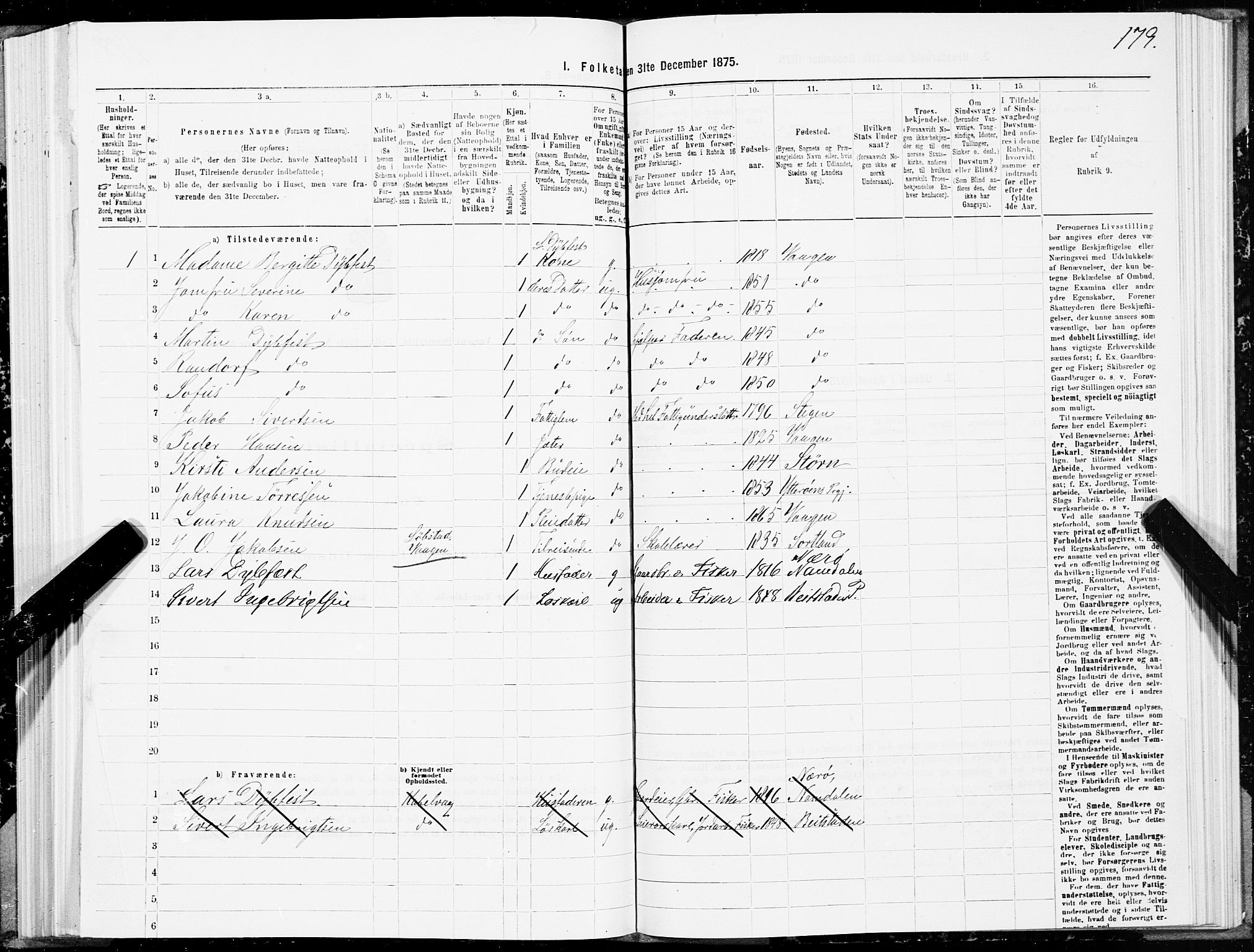 SAT, 1875 census for 1865P Vågan, 1875, p. 4179