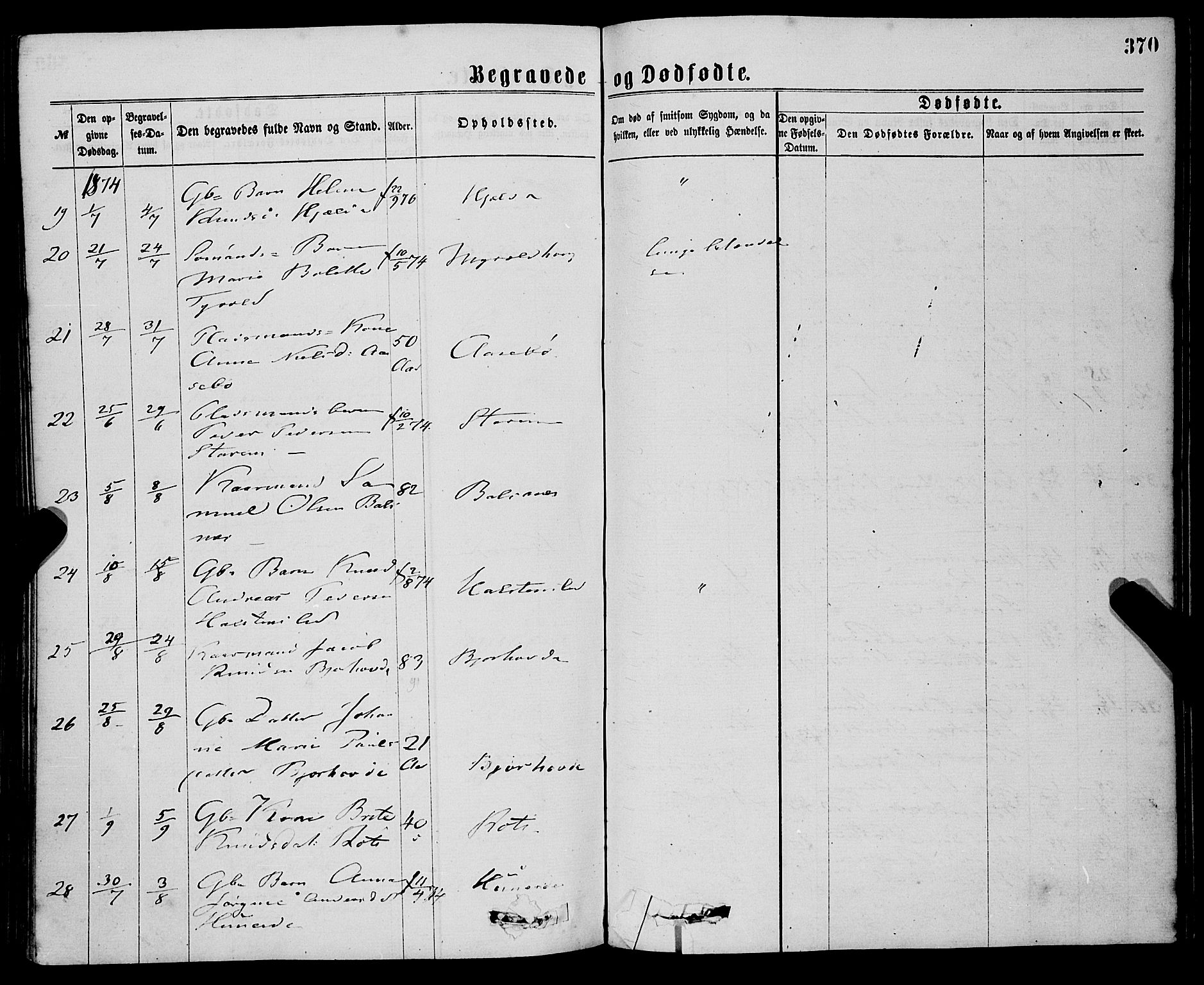 Eid sokneprestembete, AV/SAB-A-82301/H/Haa/Haaa/L0010: Parish register (official) no. A 10, 1867-1878, p. 370