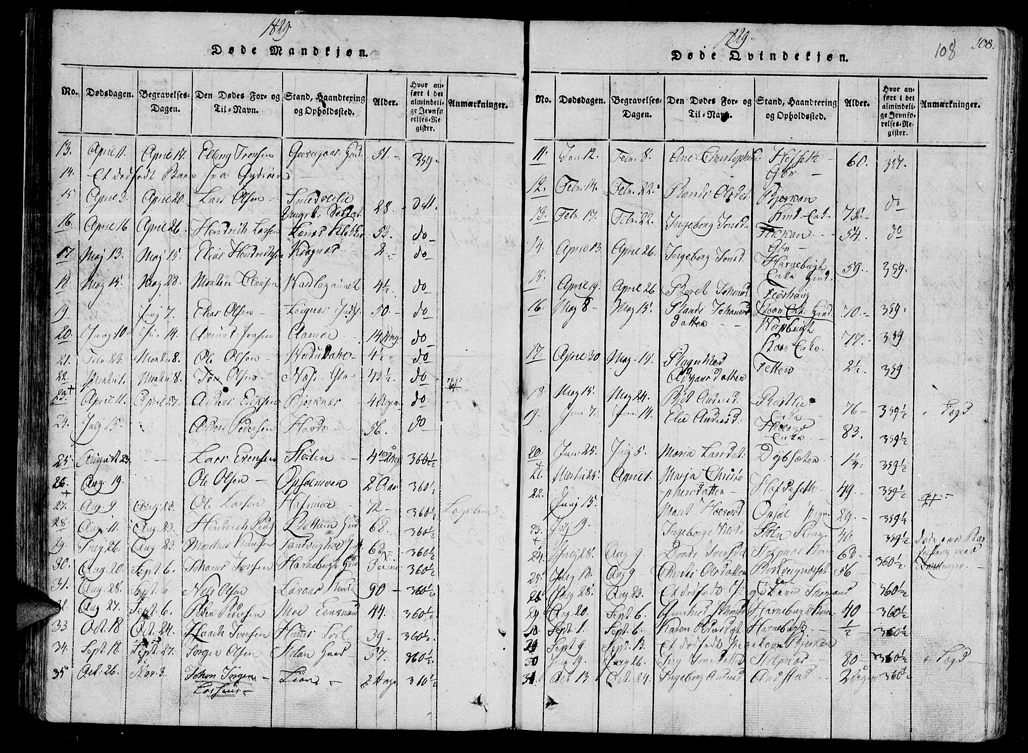 Ministerialprotokoller, klokkerbøker og fødselsregistre - Sør-Trøndelag, SAT/A-1456/630/L0491: Parish register (official) no. 630A04, 1818-1830, p. 108