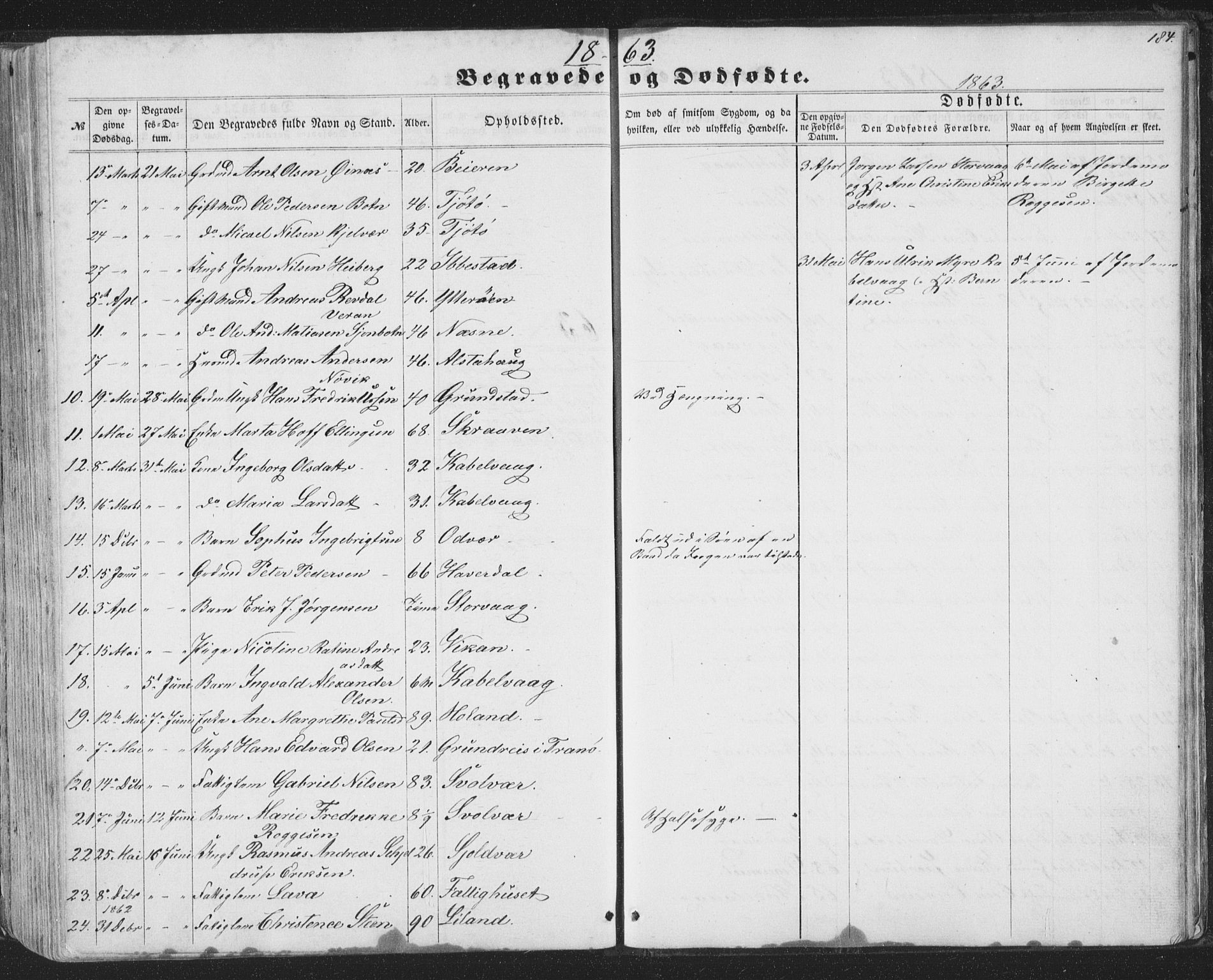 Ministerialprotokoller, klokkerbøker og fødselsregistre - Nordland, AV/SAT-A-1459/874/L1073: Parish register (copy) no. 874C02, 1860-1870, p. 184