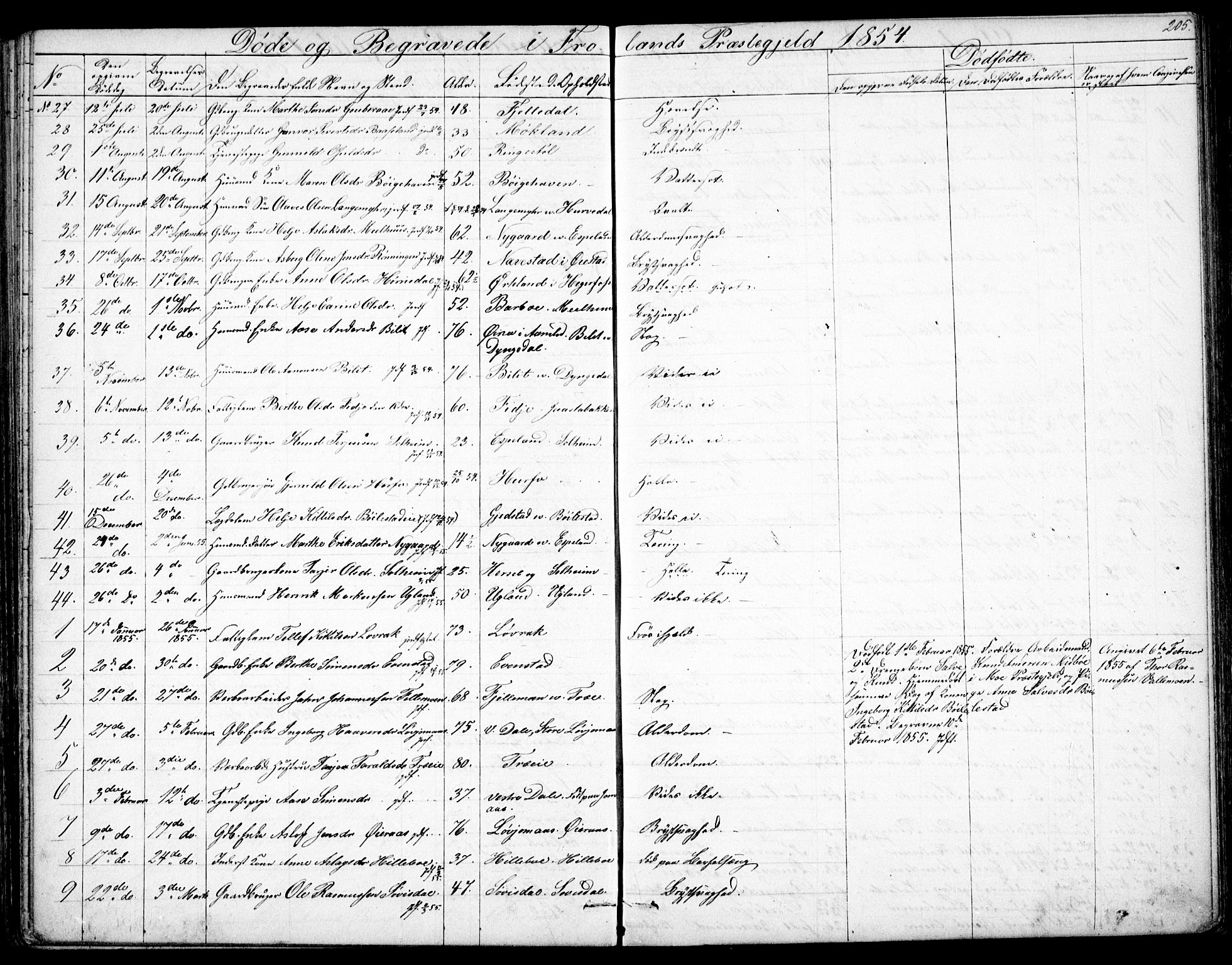 Froland sokneprestkontor, AV/SAK-1111-0013/F/Fb/L0008: Parish register (copy) no. B 8, 1843-1875, p. 205