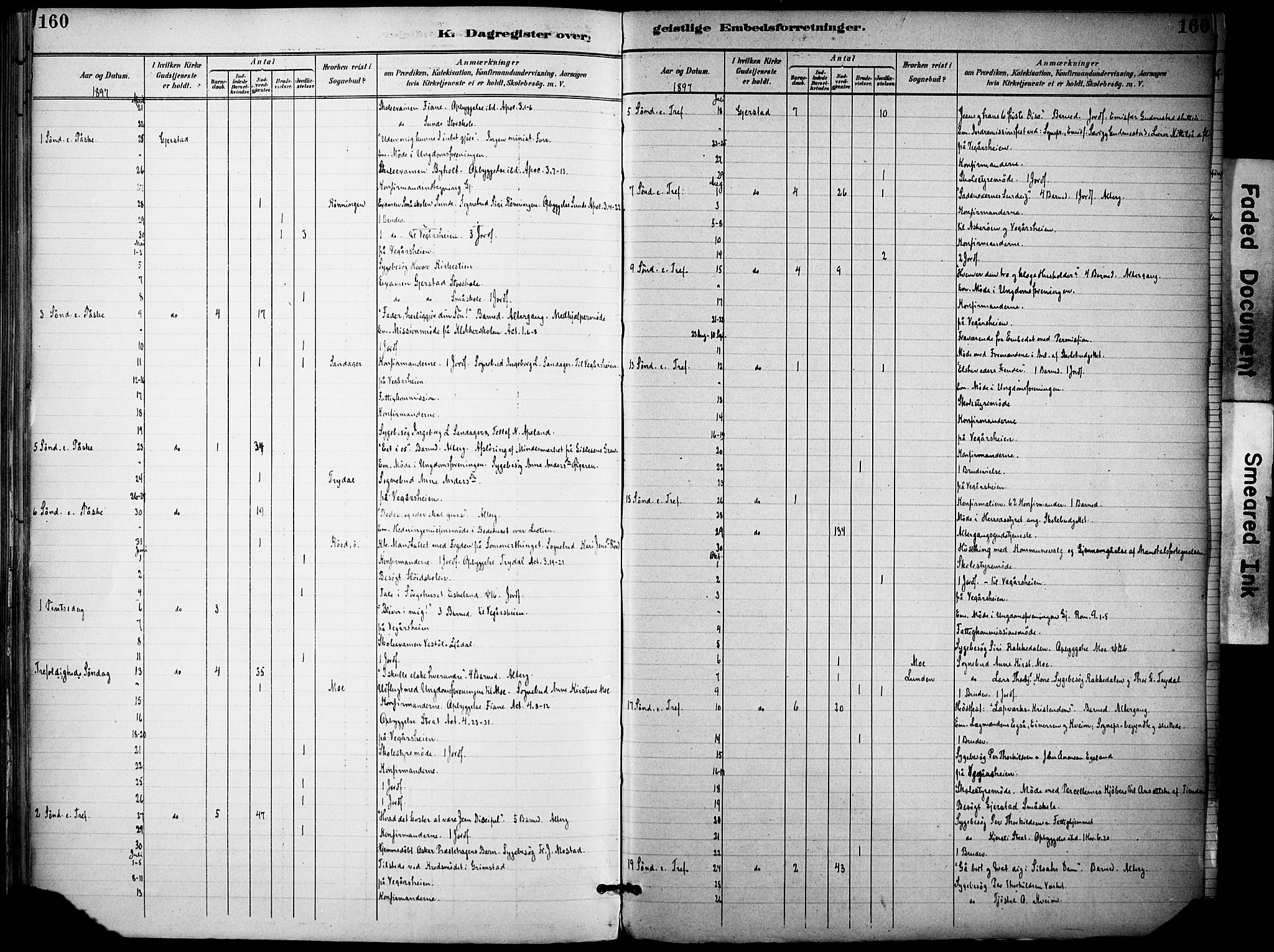 Gjerstad sokneprestkontor, AV/SAK-1111-0014/F/Fa/Faa/L0010: Parish register (official) no. A 10, 1891-1902, p. 160