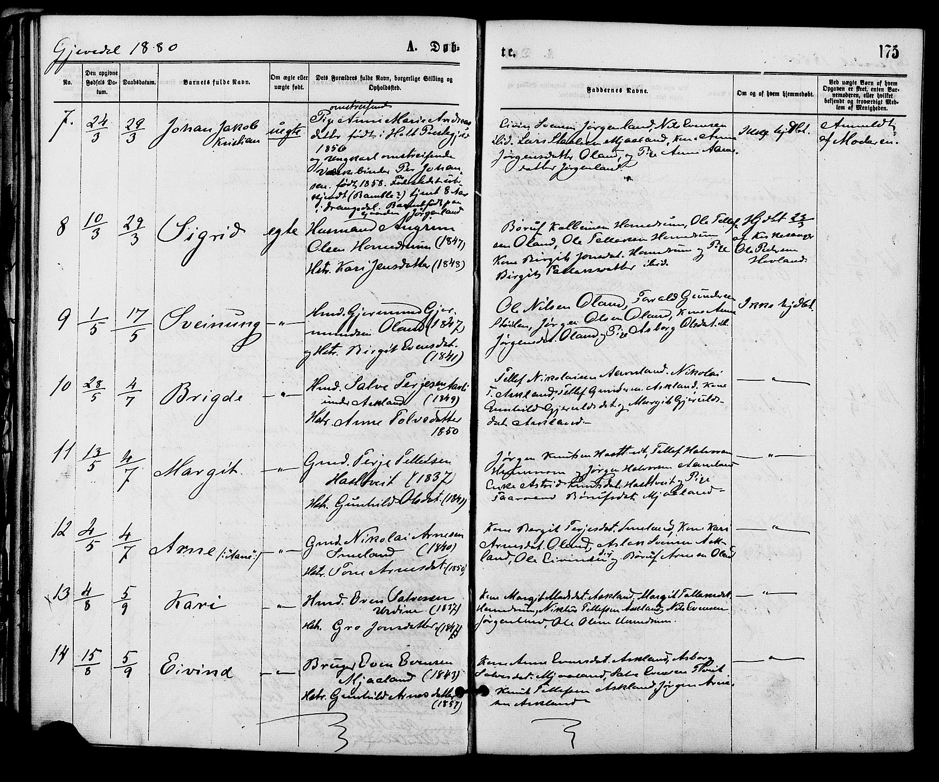 Åmli sokneprestkontor, SAK/1111-0050/F/Fa/Fac/L0009: Parish register (official) no. A 9 /2, 1869-1884, p. 175