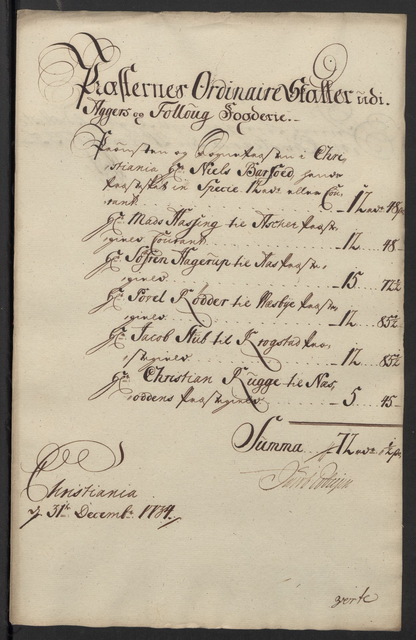 Rentekammeret inntil 1814, Reviderte regnskaper, Fogderegnskap, AV/RA-EA-4092/R10/L0473: Fogderegnskap Aker og Follo, 1734, p. 76