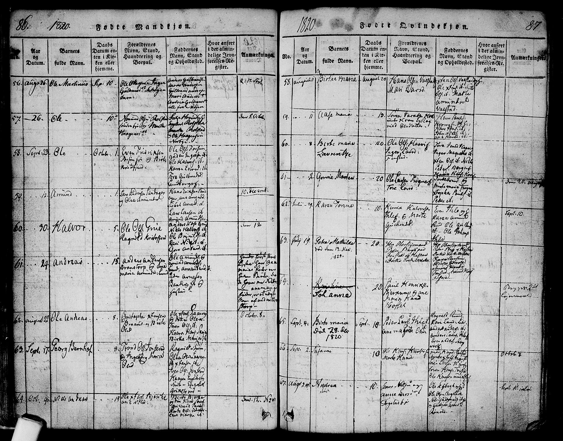 Nes prestekontor Kirkebøker, AV/SAO-A-10410/F/Fa/L0005: Parish register (official) no. I 5, 1815-1835, p. 86-87