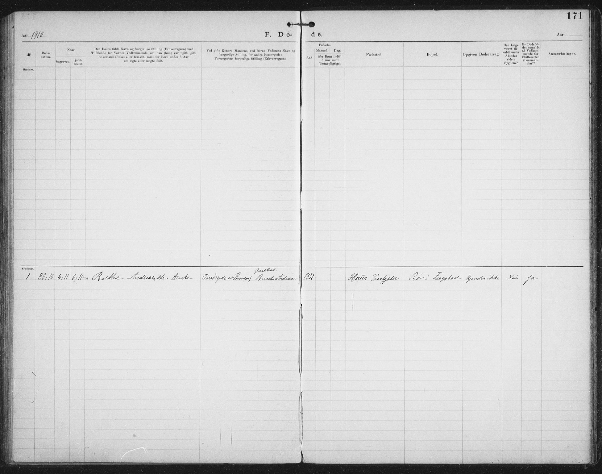 Ministerialprotokoller, klokkerbøker og fødselsregistre - Nordland, SAT/A-1459/881/L1174: Dissenter register no. 881D01, 1891-1933, p. 171