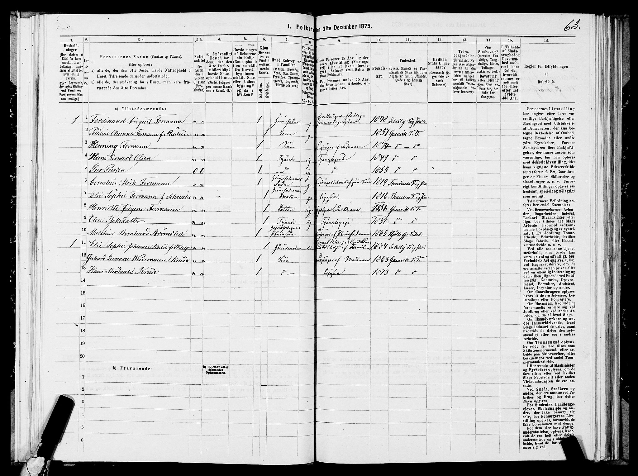 SATØ, 1875 census for 2025P Tana, 1875, p. 3063