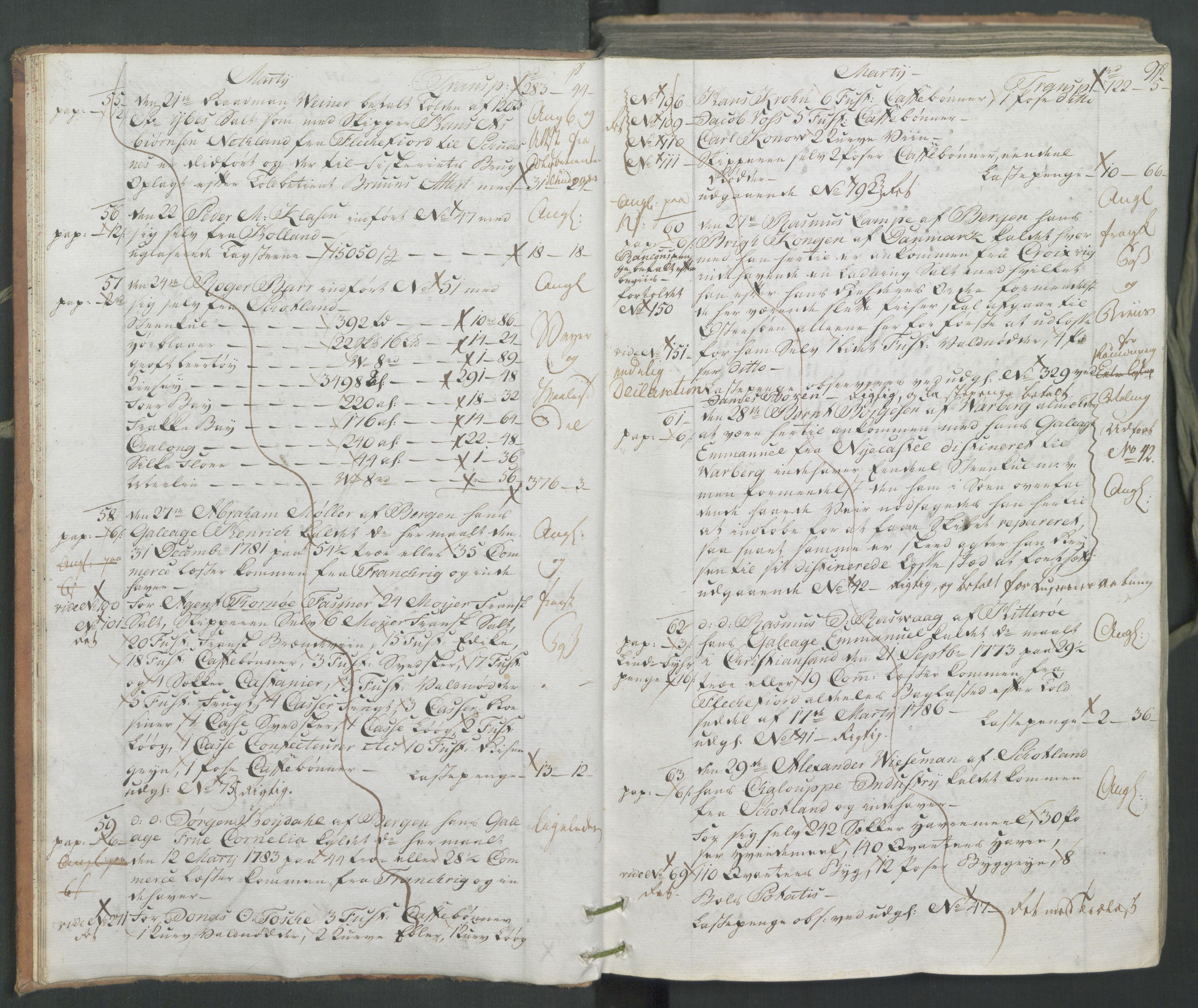 Generaltollkammeret, tollregnskaper, AV/RA-EA-5490/R26/L0222/0001: Tollregnskaper Bergen A / Inngående hovedtollbok, 1786, p. 8b-9a