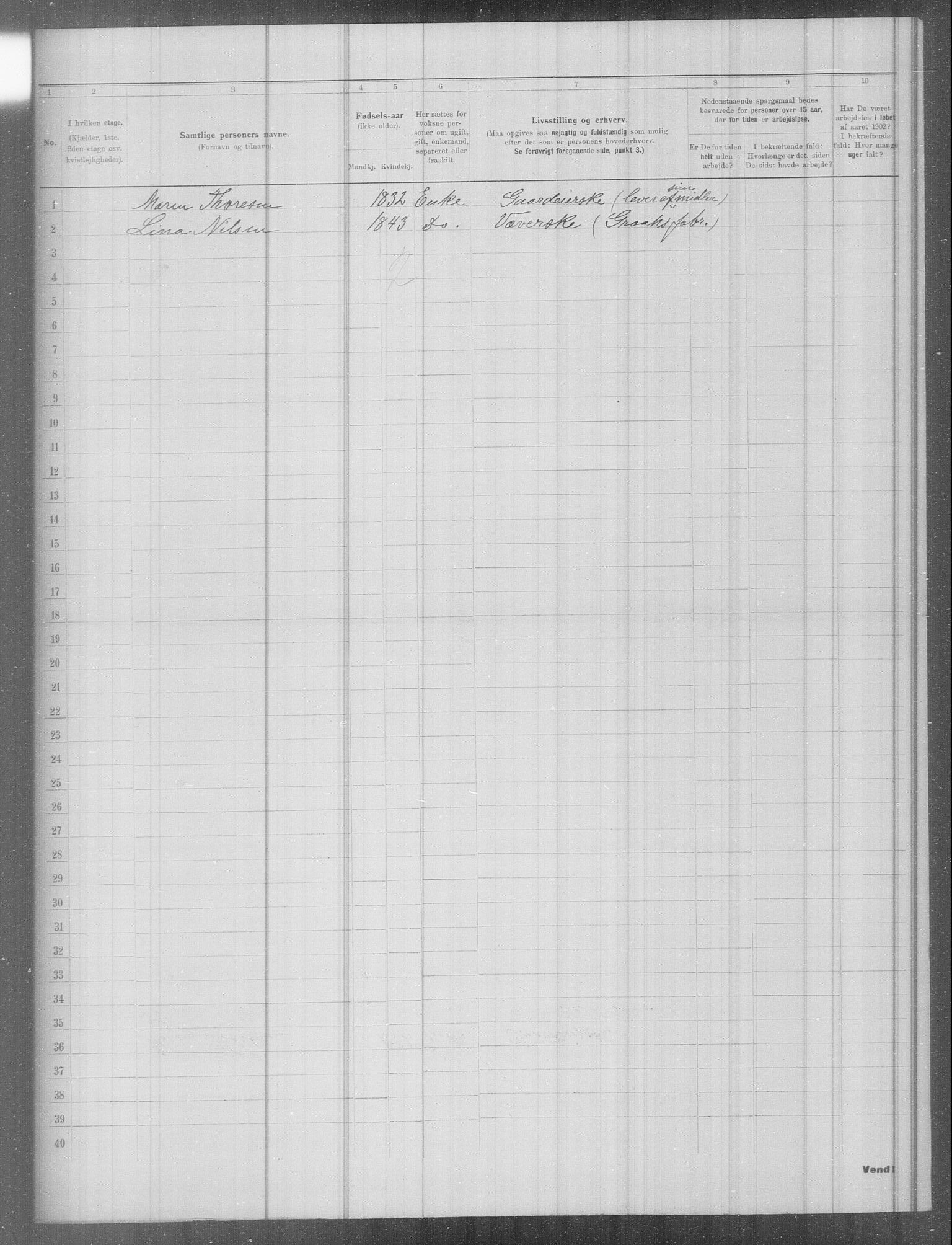 OBA, Municipal Census 1902 for Kristiania, 1902, p. 5812