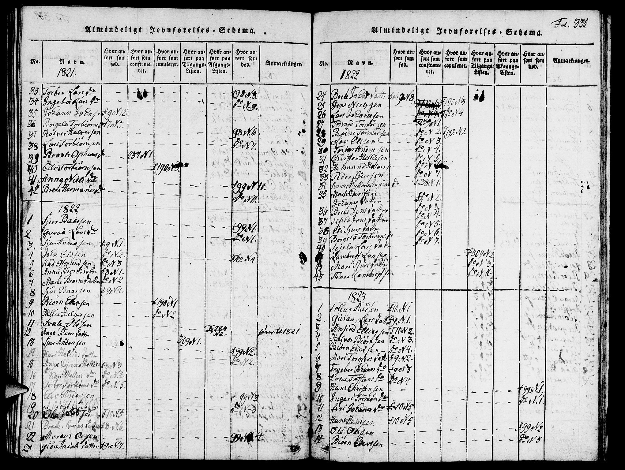 Vikedal sokneprestkontor, SAST/A-101840/01/V: Parish register (copy) no. B 3, 1816-1867, p. 335