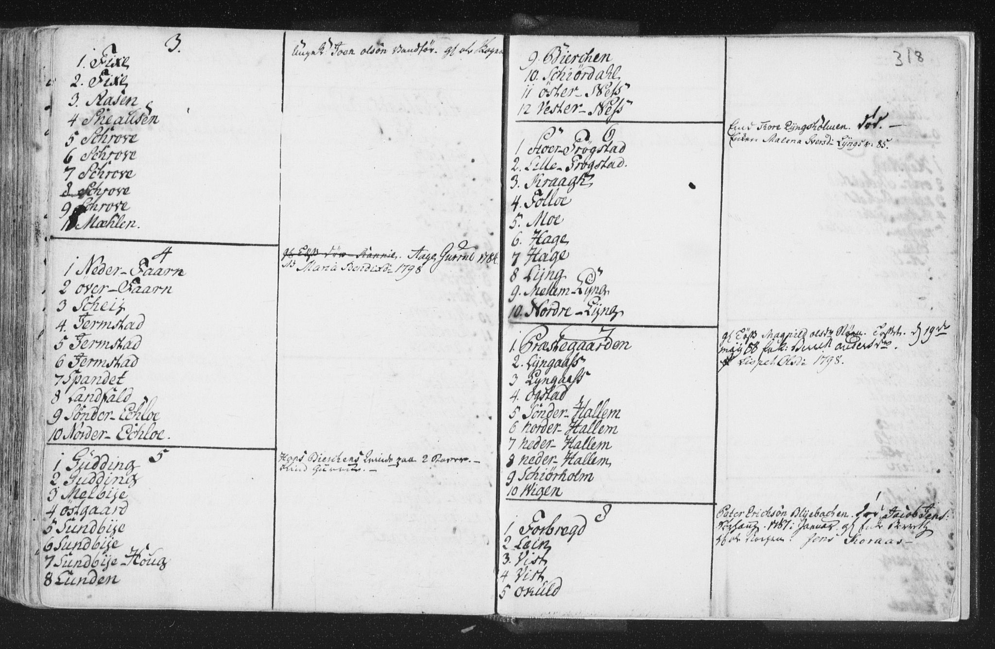 Ministerialprotokoller, klokkerbøker og fødselsregistre - Nord-Trøndelag, SAT/A-1458/723/L0232: Parish register (official) no. 723A03, 1781-1804, p. 318