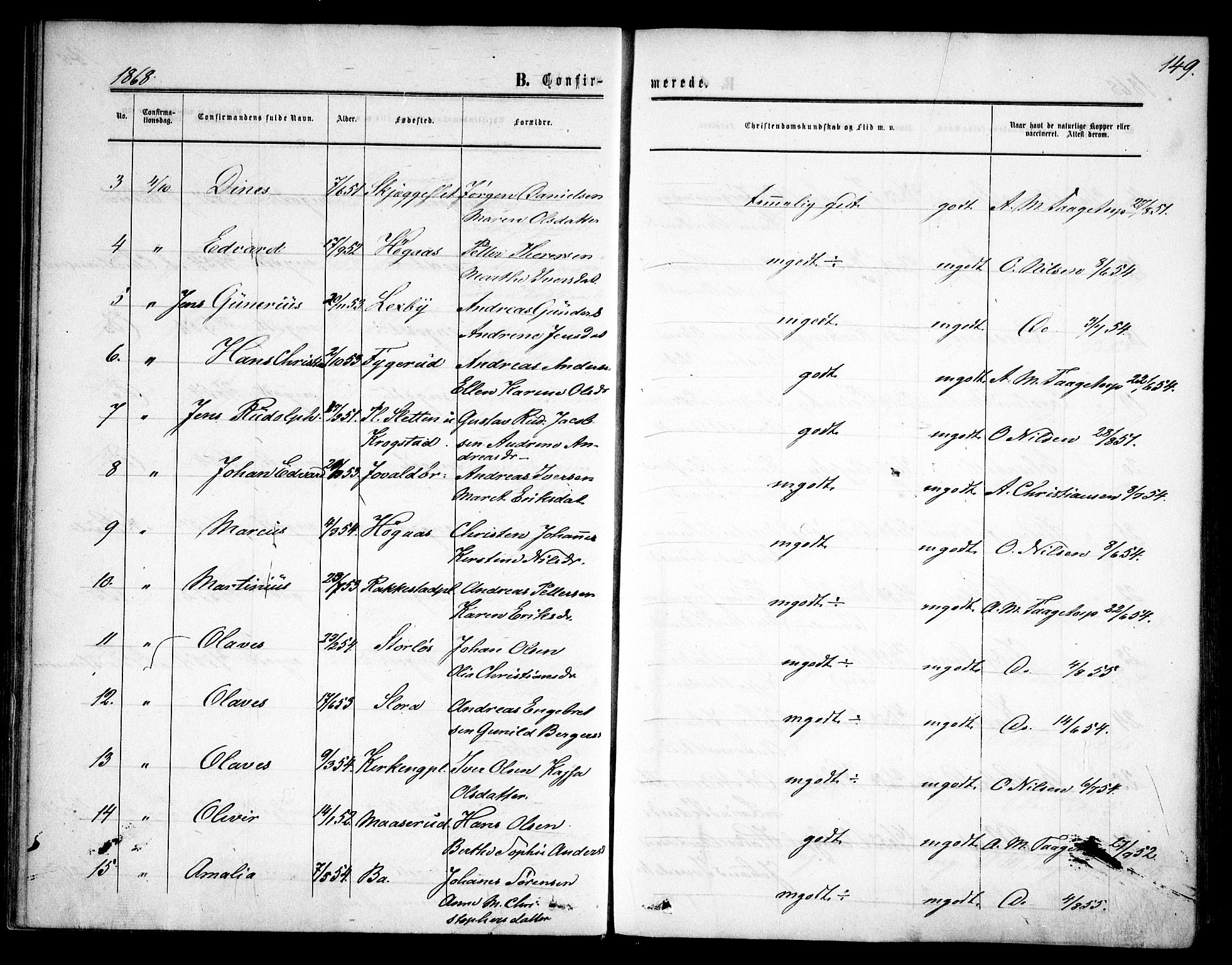 Rødenes prestekontor Kirkebøker, SAO/A-2005/F/Fa/L0007: Parish register (official) no. I 7, 1860-1869, p. 149