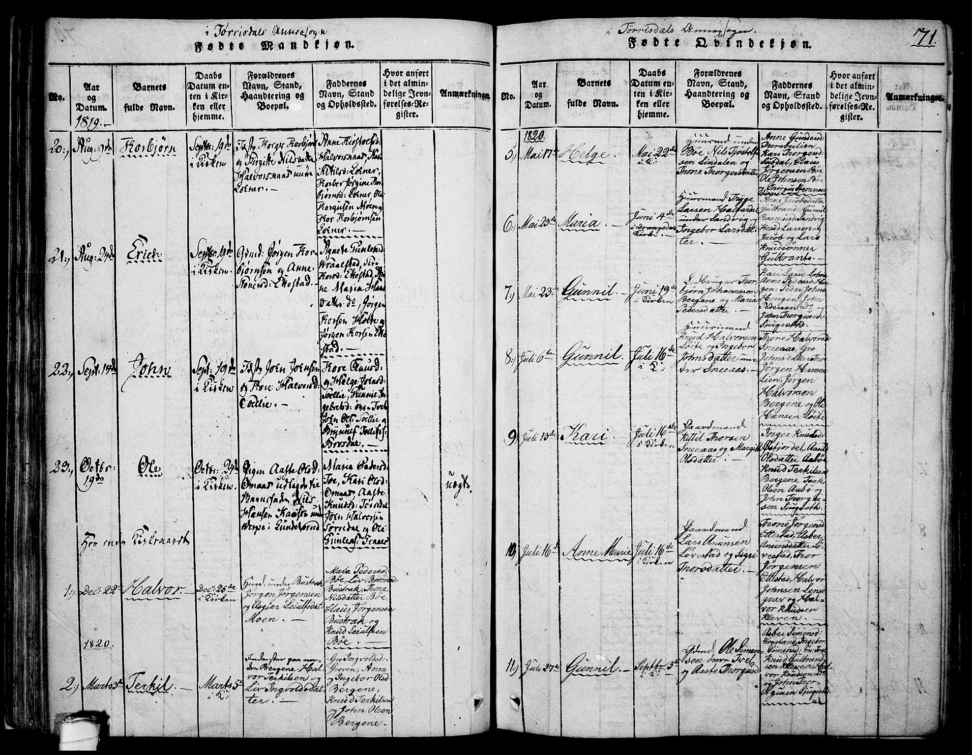 Drangedal kirkebøker, SAKO/A-258/F/Fa/L0005: Parish register (official) no. 5 /2, 1814-1831, p. 71