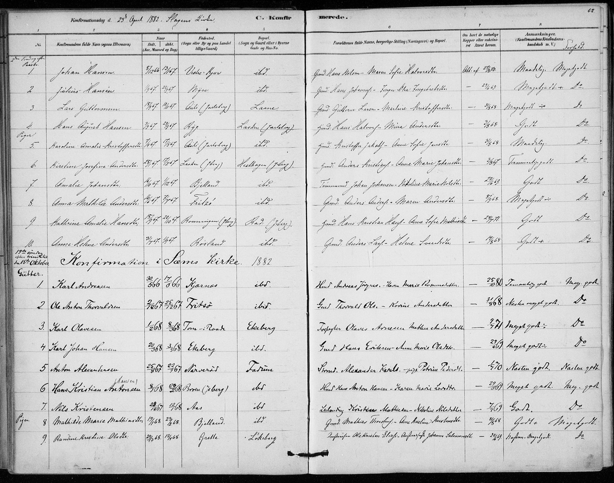 Sem kirkebøker, AV/SAKO-A-5/F/Fa/L0010: Parish register (official) no. I 10, 1878-1887, p. 62