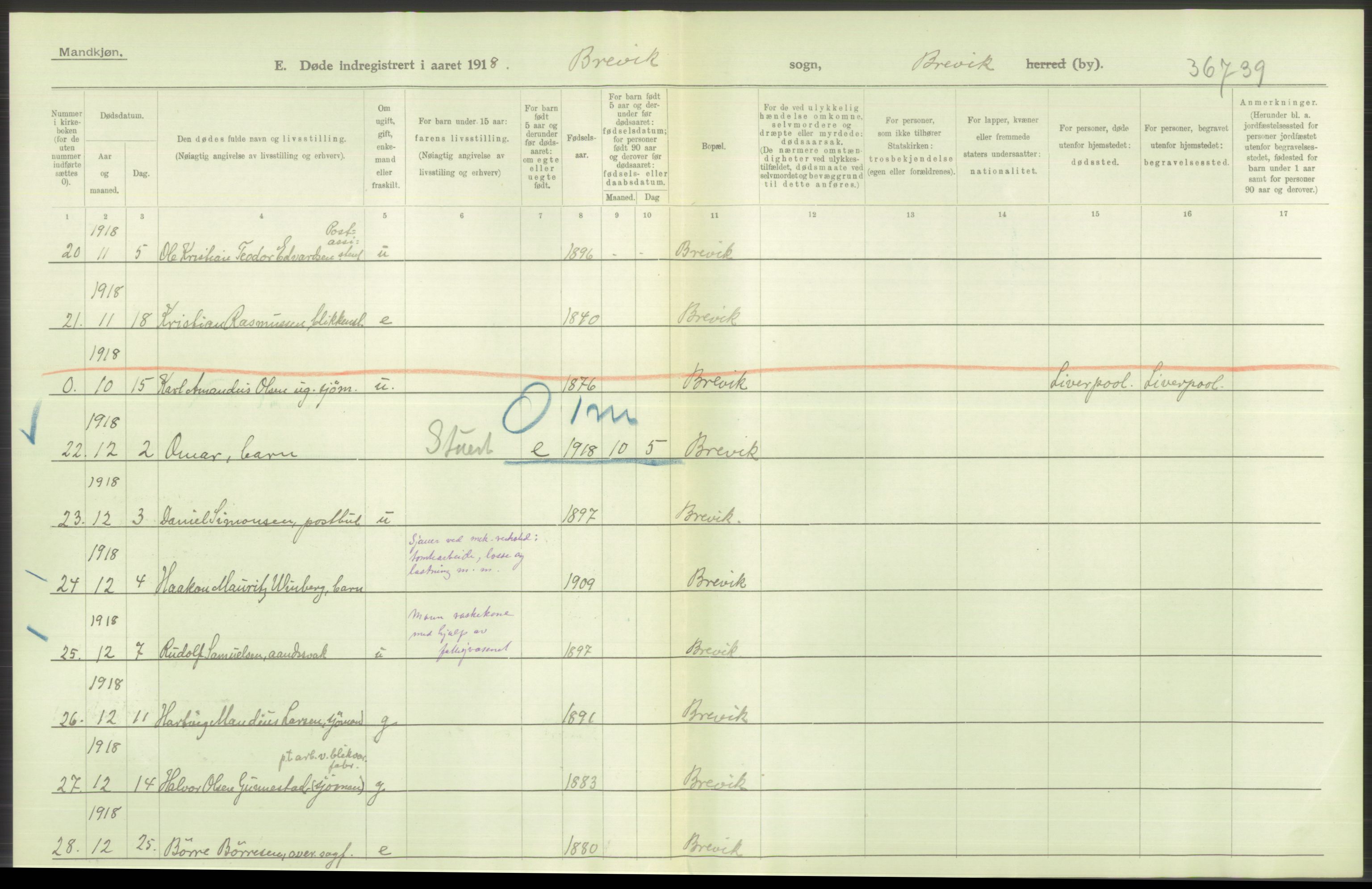 Statistisk sentralbyrå, Sosiodemografiske emner, Befolkning, AV/RA-S-2228/D/Df/Dfb/Dfbh/L0026: Telemark fylke: Døde. Bygder og byer., 1918, p. 42