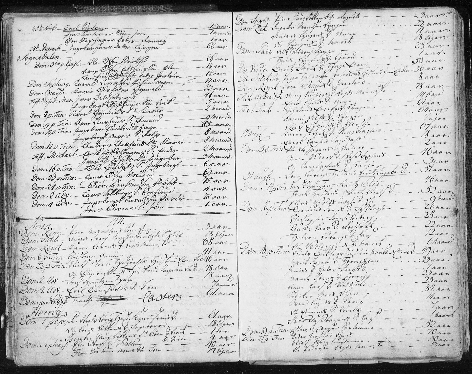 Ministerialprotokoller, klokkerbøker og fødselsregistre - Sør-Trøndelag, SAT/A-1456/687/L0991: Parish register (official) no. 687A02, 1747-1790, p. 46