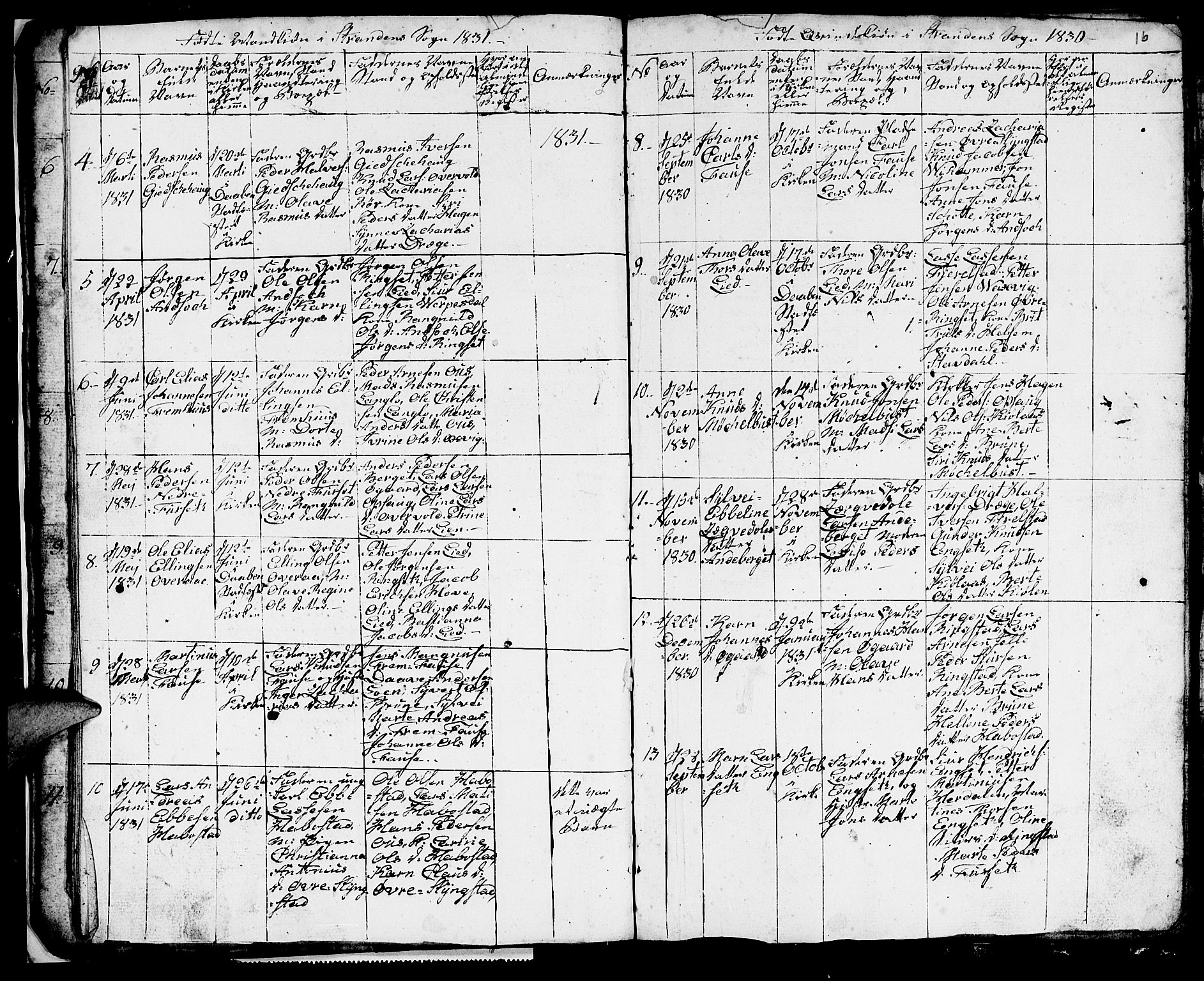 Ministerialprotokoller, klokkerbøker og fødselsregistre - Møre og Romsdal, SAT/A-1454/520/L0290: Parish register (copy) no. 520C02, 1825-1835, p. 16