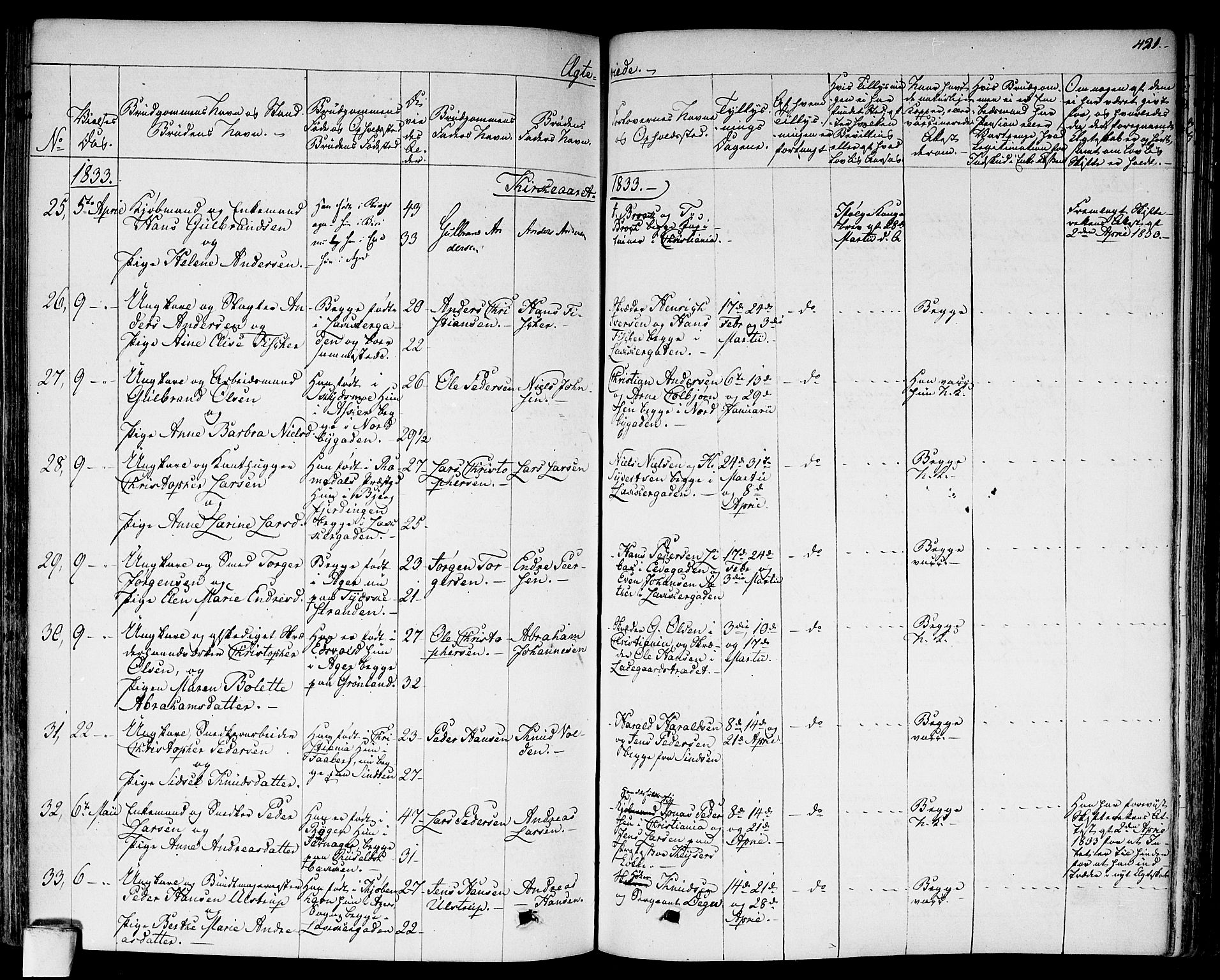 Aker prestekontor kirkebøker, SAO/A-10861/F/L0013: Parish register (official) no. 13, 1828-1837, p. 421