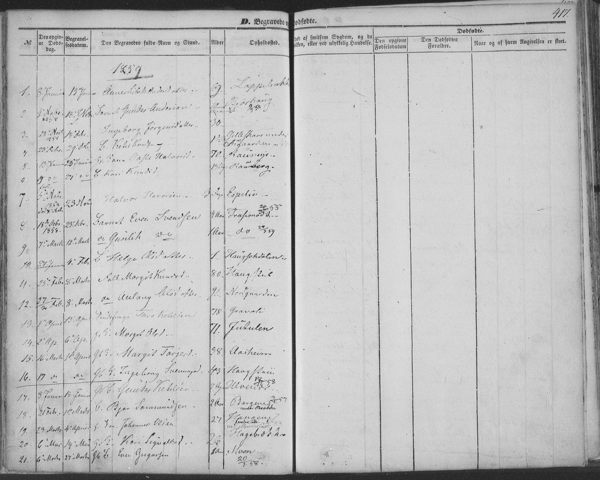 Seljord kirkebøker, SAKO/A-20/F/Fa/L012b: Parish register (official) no. I 12B, 1850-1865, p. 417