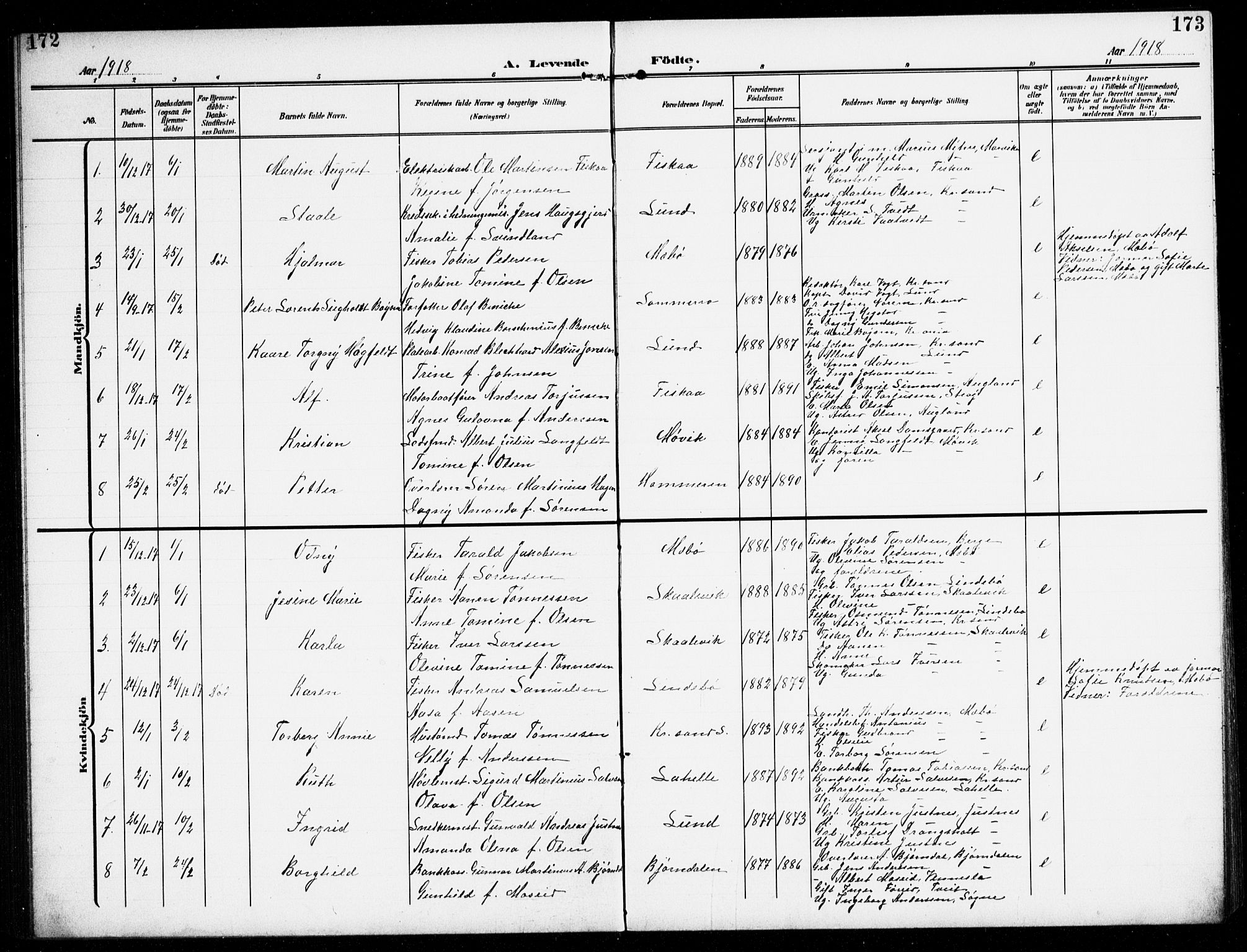 Oddernes sokneprestkontor, SAK/1111-0033/F/Fb/Fba/L0010: Parish register (copy) no. B 10, 1907-1941, p. 172-173