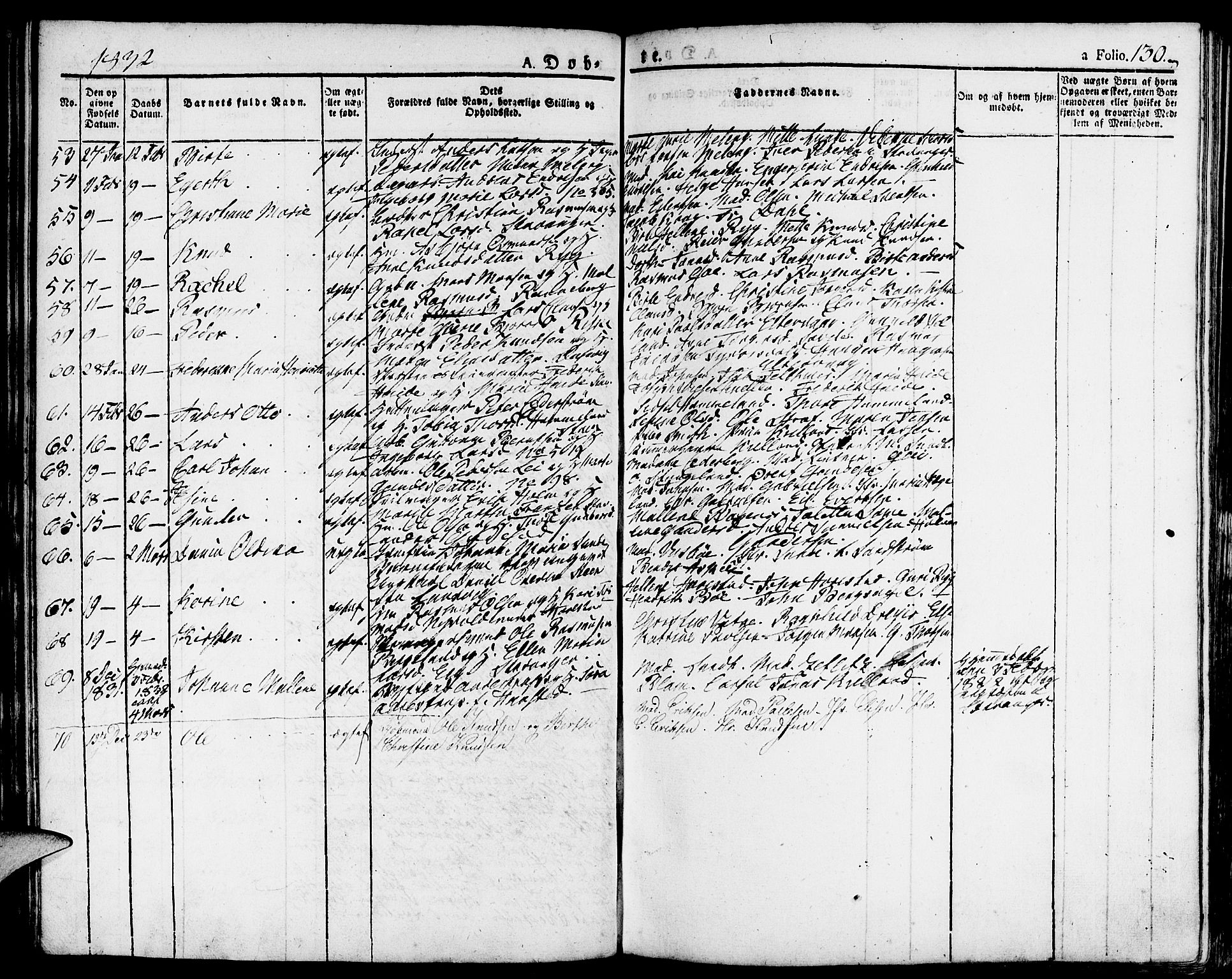 Domkirken sokneprestkontor, SAST/A-101812/001/30/30BA/L0009: Parish register (official) no. A 9, 1821-1832, p. 130
